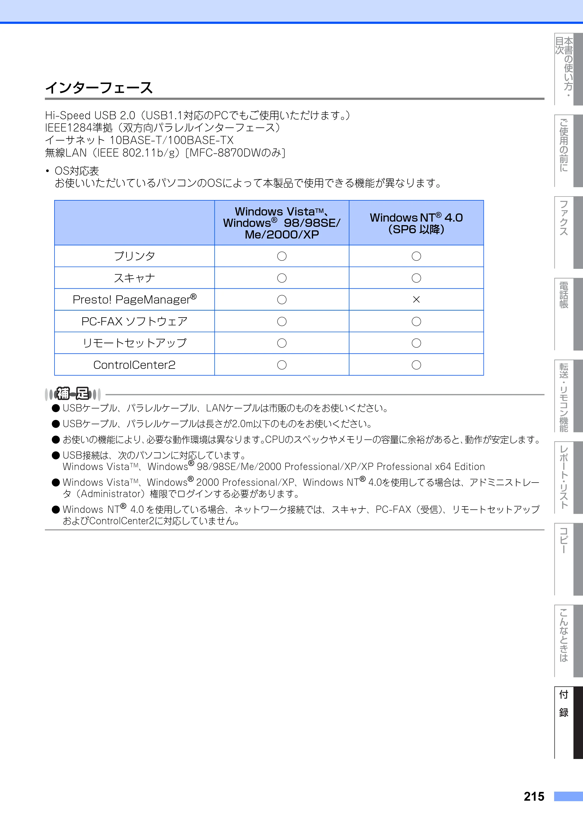 ブラザー MFC-8660DN / MFC-8870DW 取扱説明書（本体） — 原本ページ — 215ページ