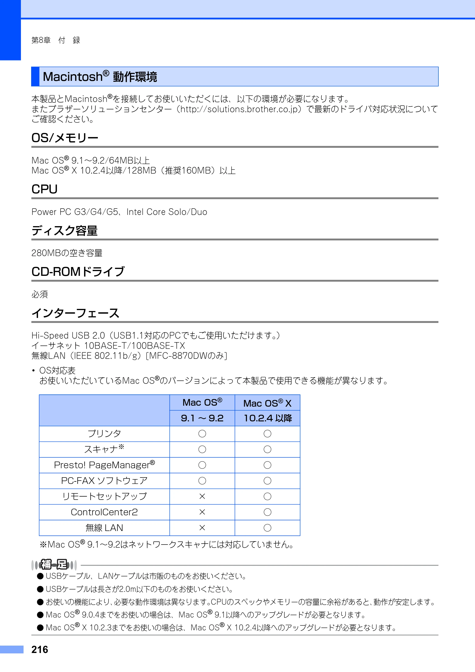 ブラザー MFC-8660DN / MFC-8870DW 取扱説明書（本体） — Macintosh(R) 動作環境 — 原本ページ — 216ページ