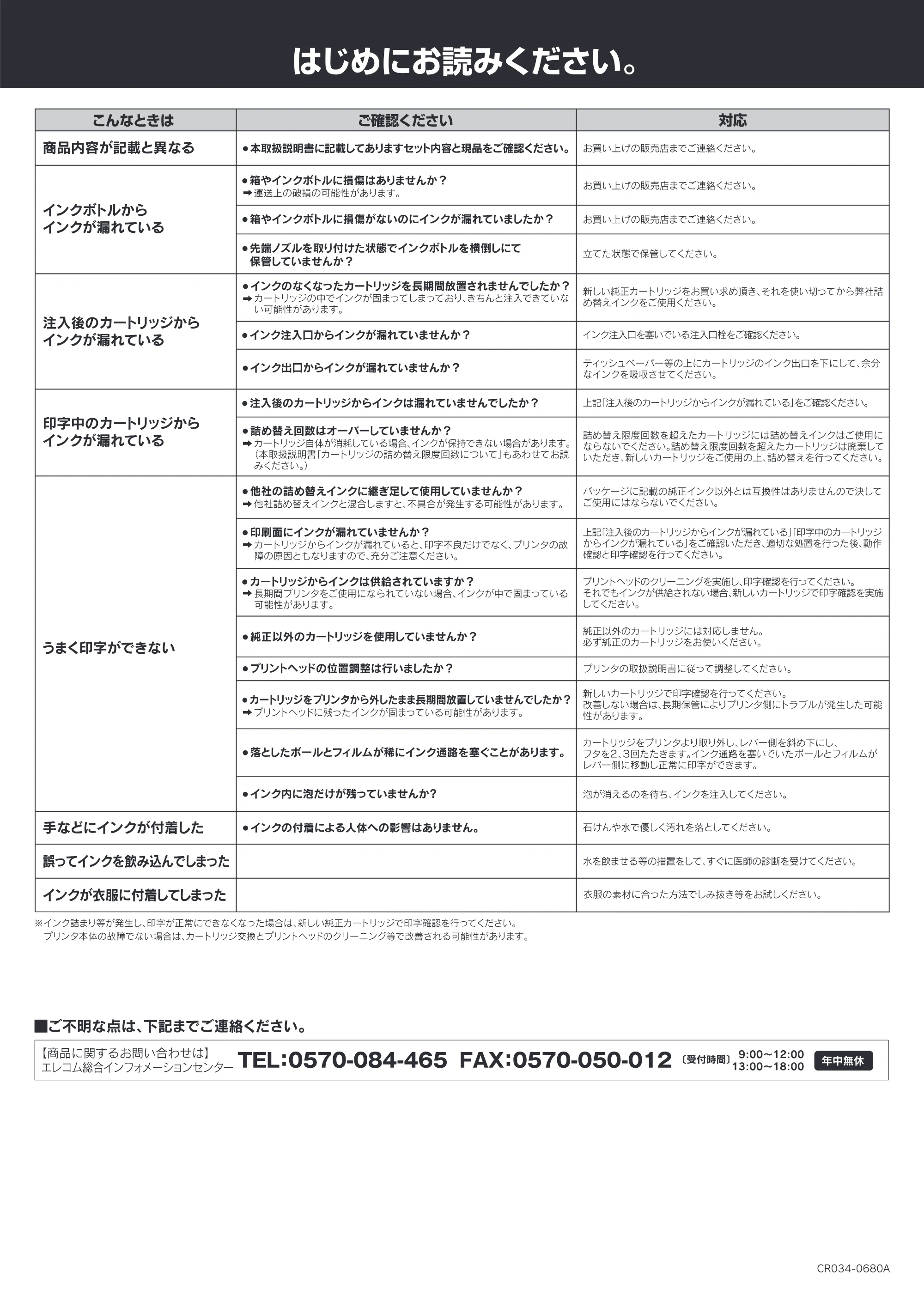 エレコム THC-3EBK2 取扱説明書 — 原本ページ — 2ページ