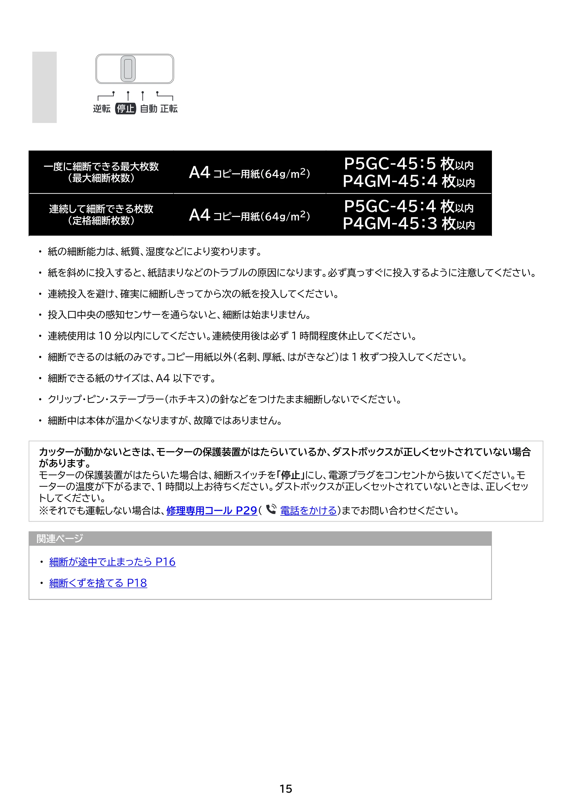 アイリスオーヤマ P4GM-45 取扱説明書 — 原本ページ — 15ページ