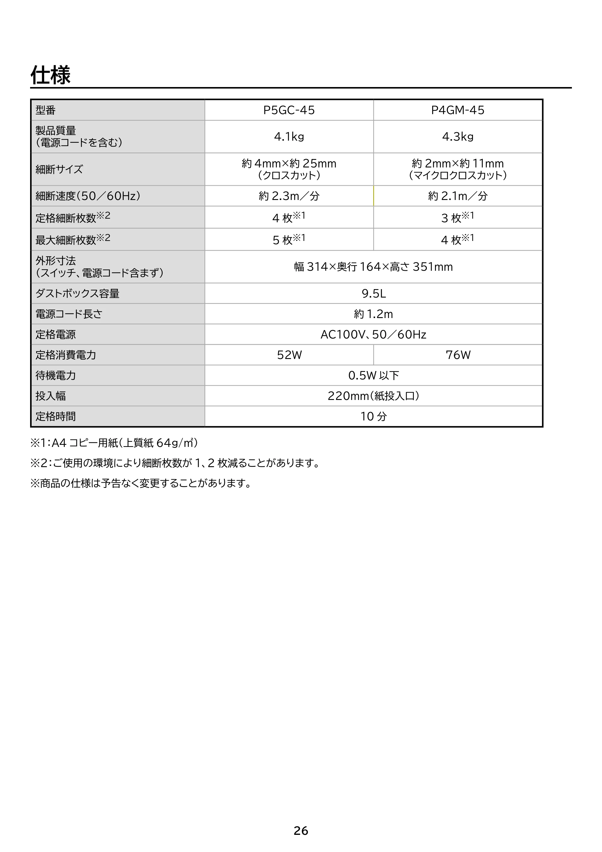 アイリスオーヤマ P4GM-45 取扱説明書 — 原本ページ — 26ページ