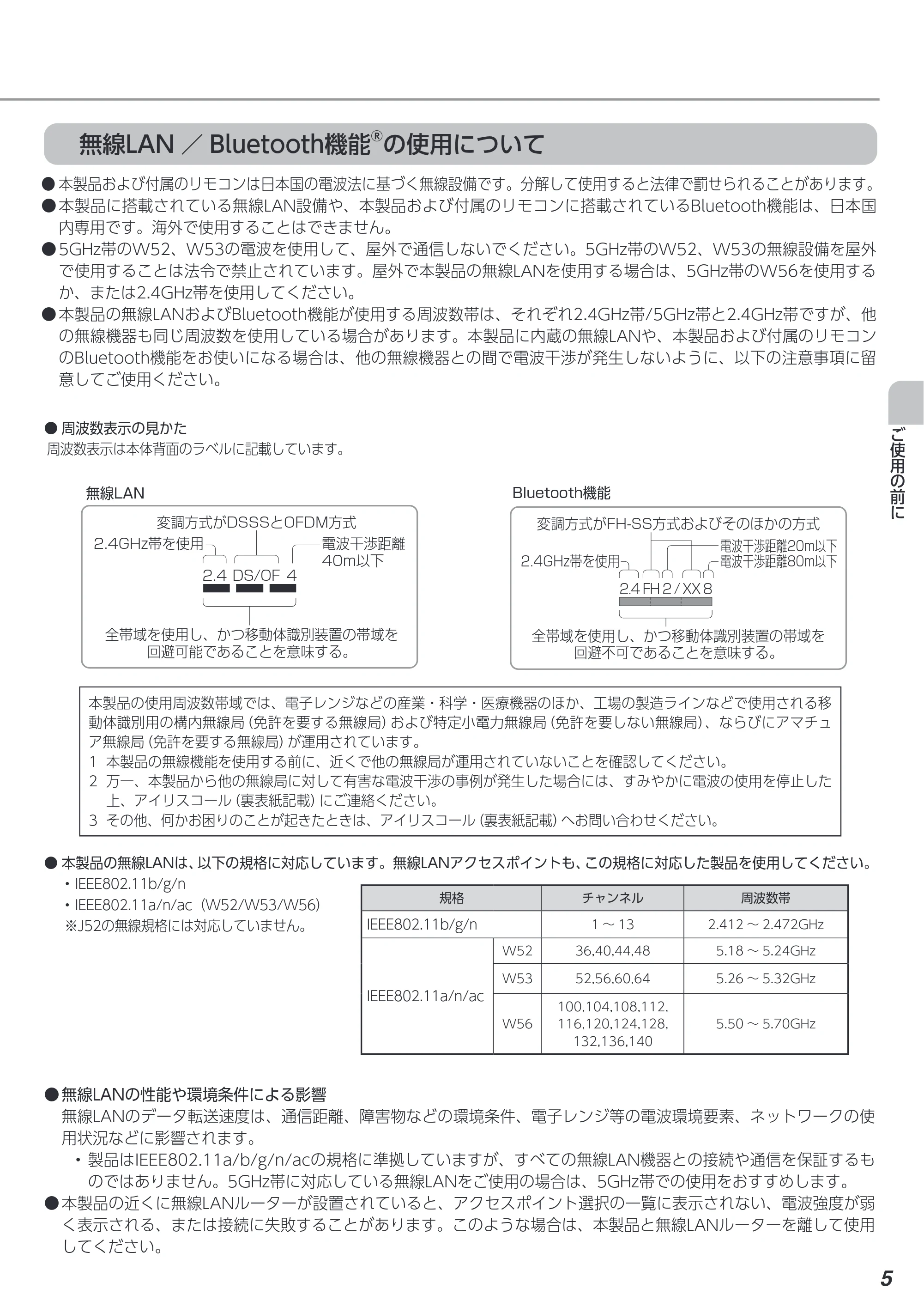 アイリスオーヤマ XDA20 取扱説明書 — 原本ページ — 5ページ