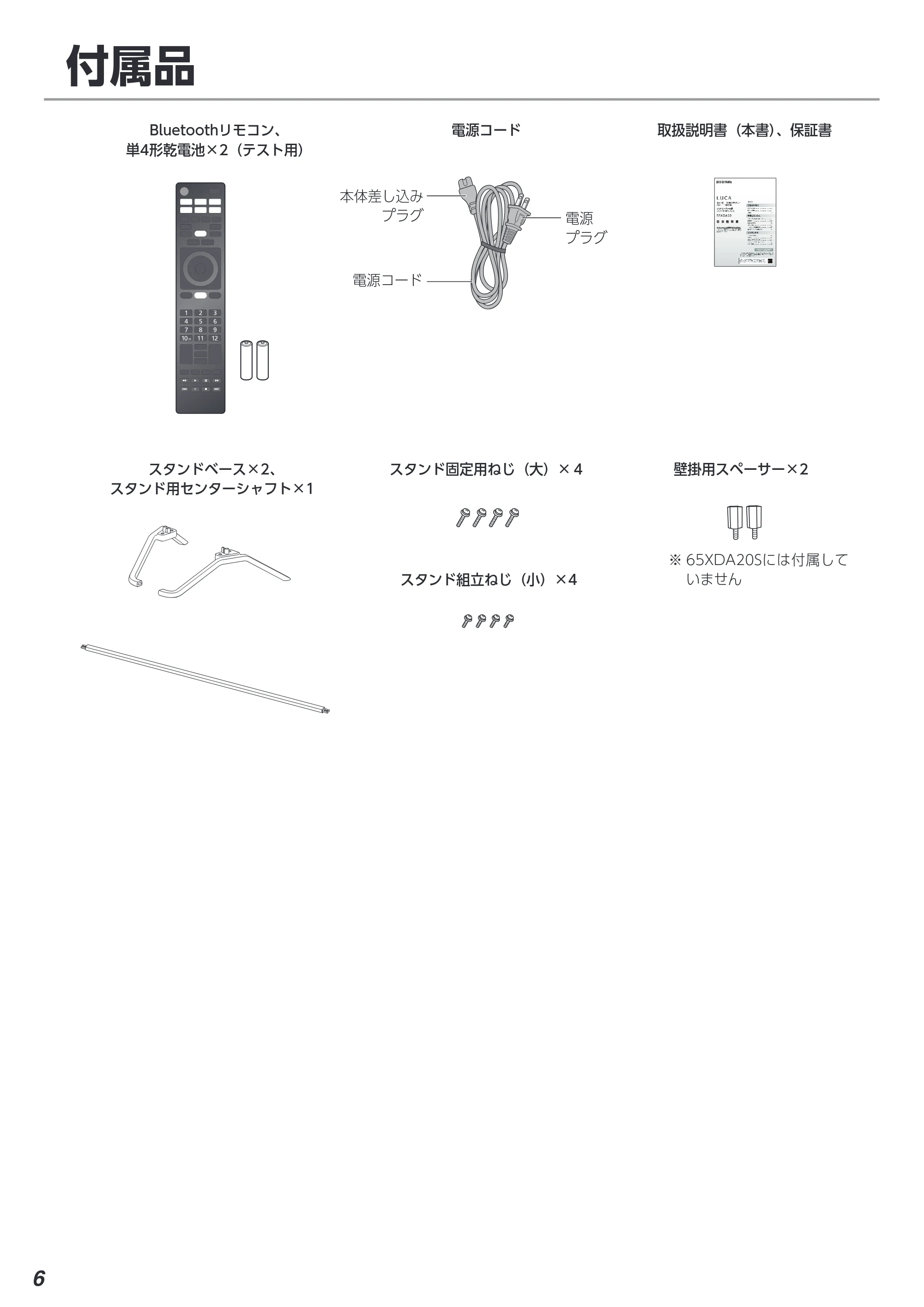 アイリスオーヤマ XDA20 取扱説明書 — 原本ページ — 6ページ