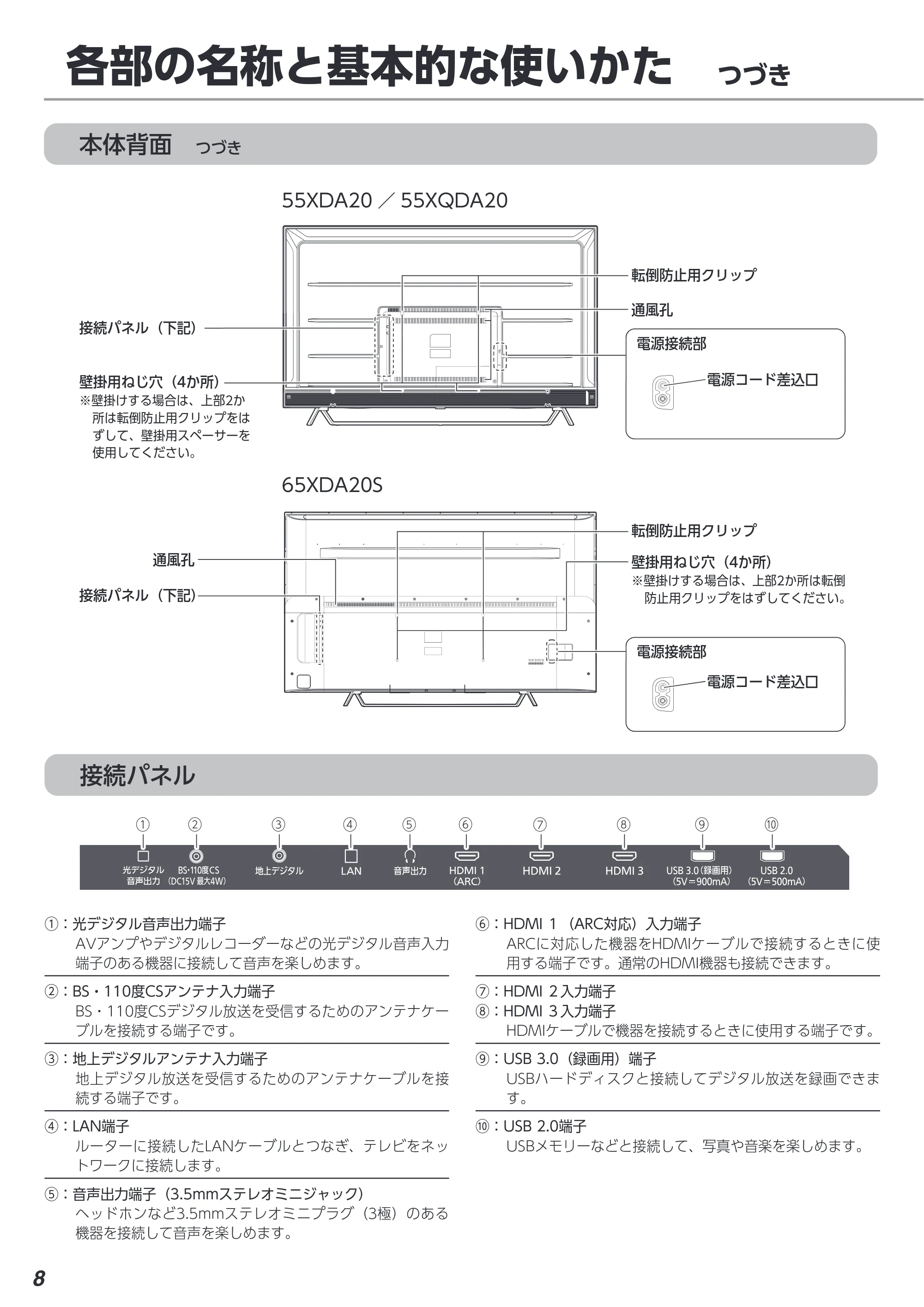 アイリスオーヤマ XDA20 取扱説明書 — 原本ページ — 8ページ