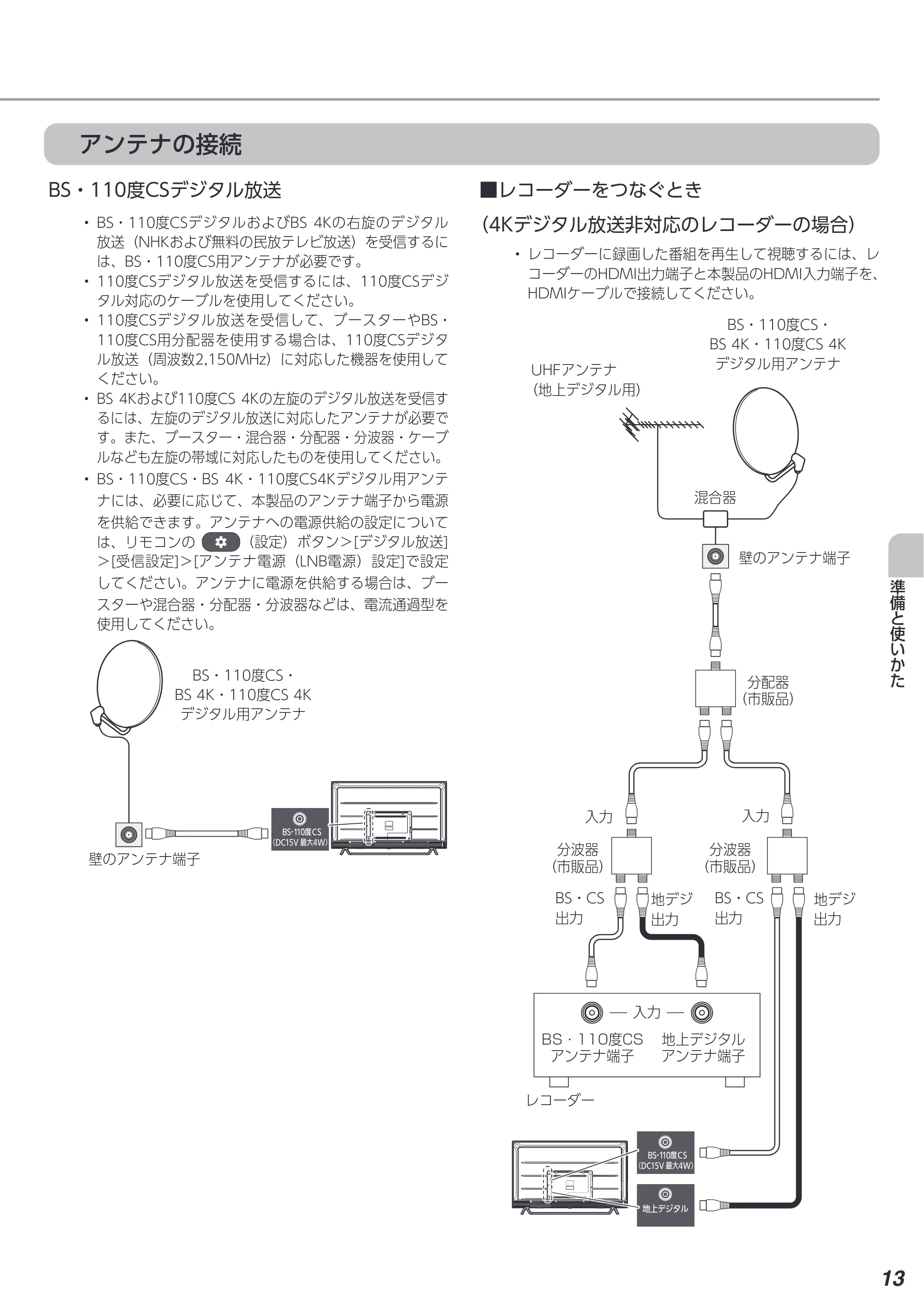 アイリスオーヤマ XDA20 取扱説明書 — 原本ページ — 13ページ