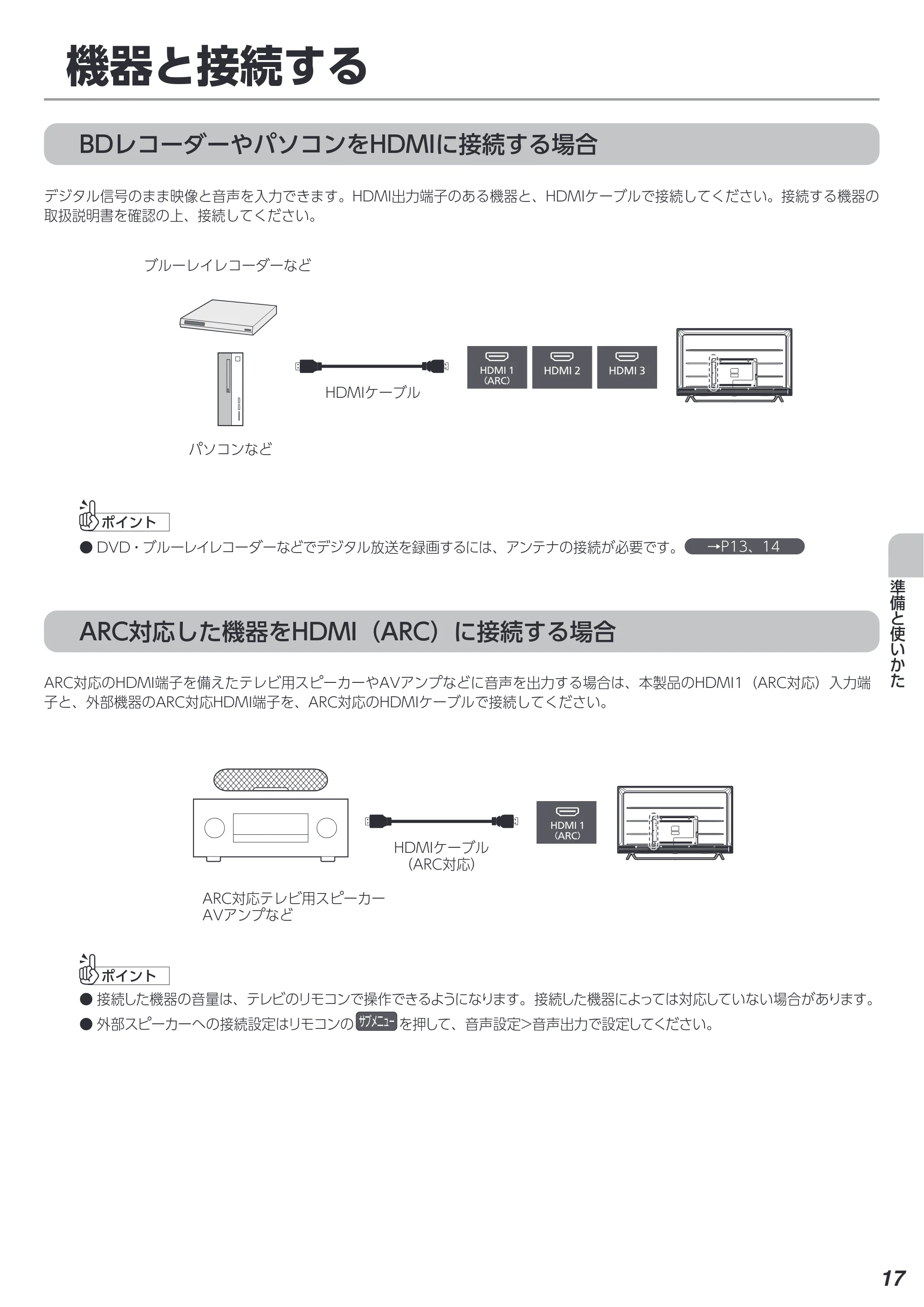 アイリスオーヤマ XDA20 取扱説明書 — 原本ページ — 17ページ