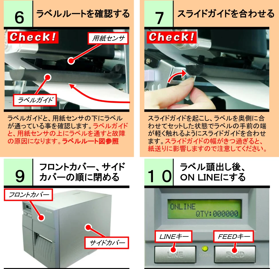 サトー BF408R / 412R PDFを見る — スキャントロニクスBF4xxR ラベル交換手順書(ロール紙編) — 図版 1-3 — 1ページ