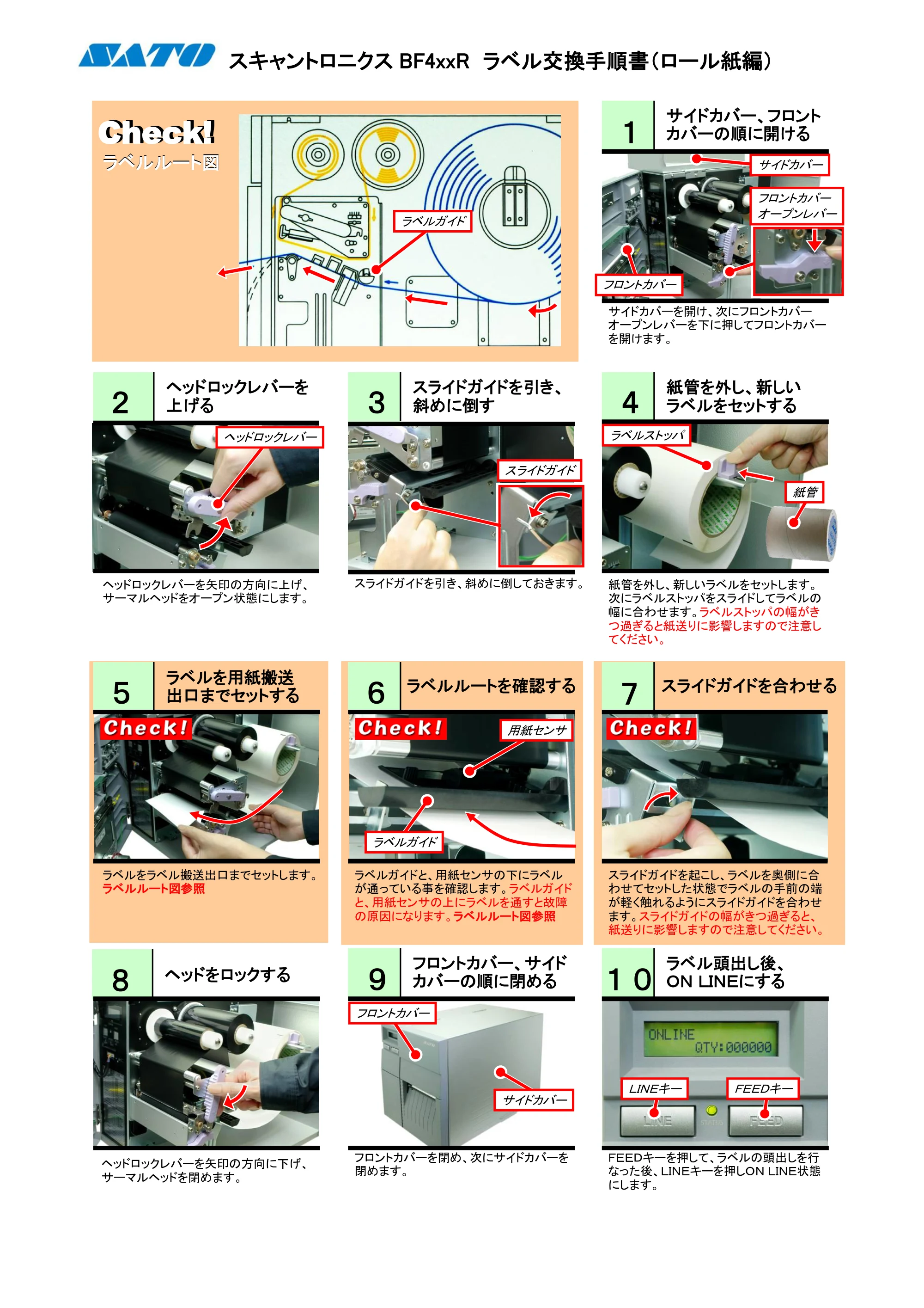 サトー BF408R / 412R PDFを見る — スキャントロニクスBF4xxR ラベル交換手順書(ロール紙編) — 原本ページ — 1ページ