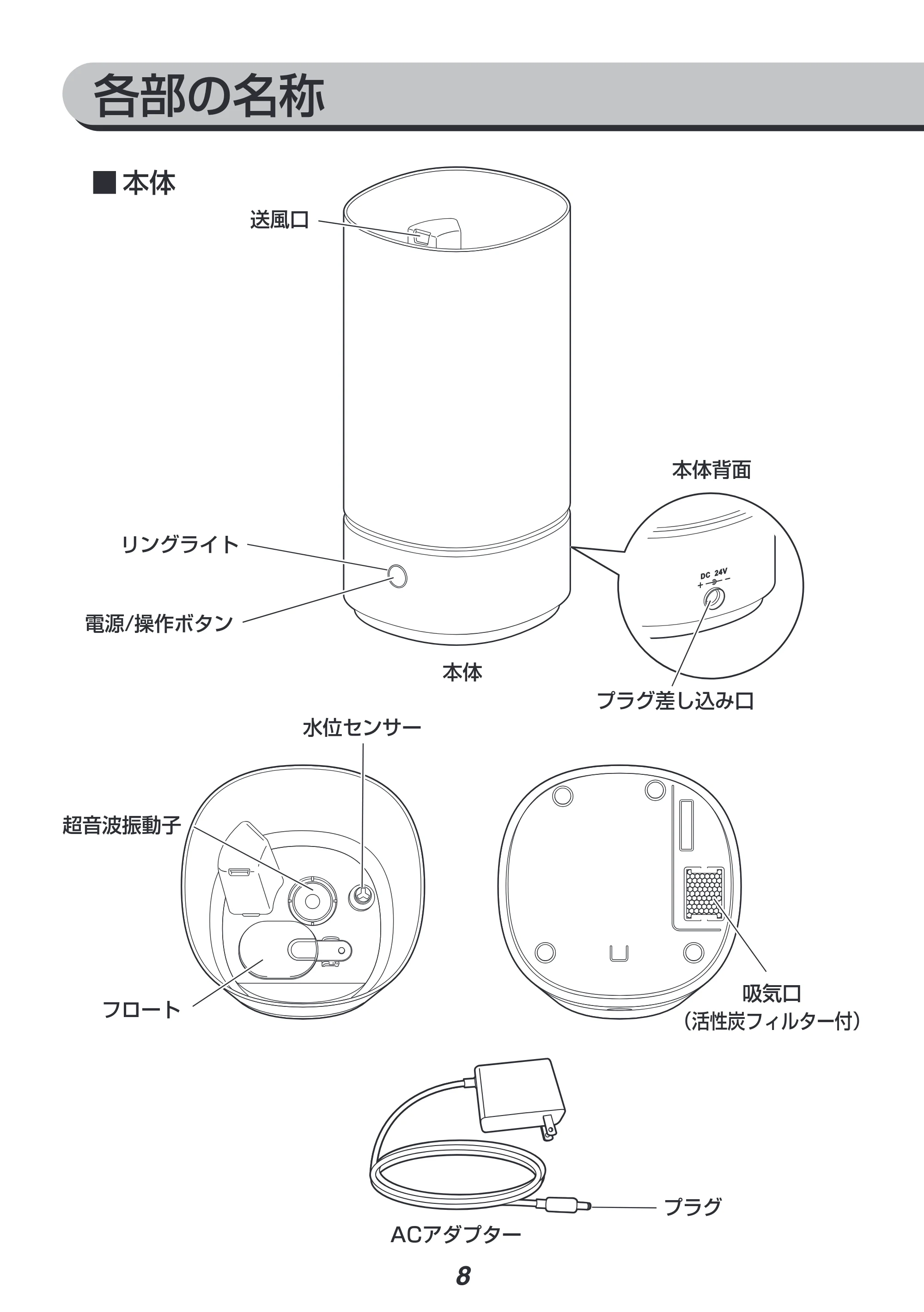 アイリスオーヤマ AHM-UU23A 取扱説明書 — 原本ページ — 8ページ