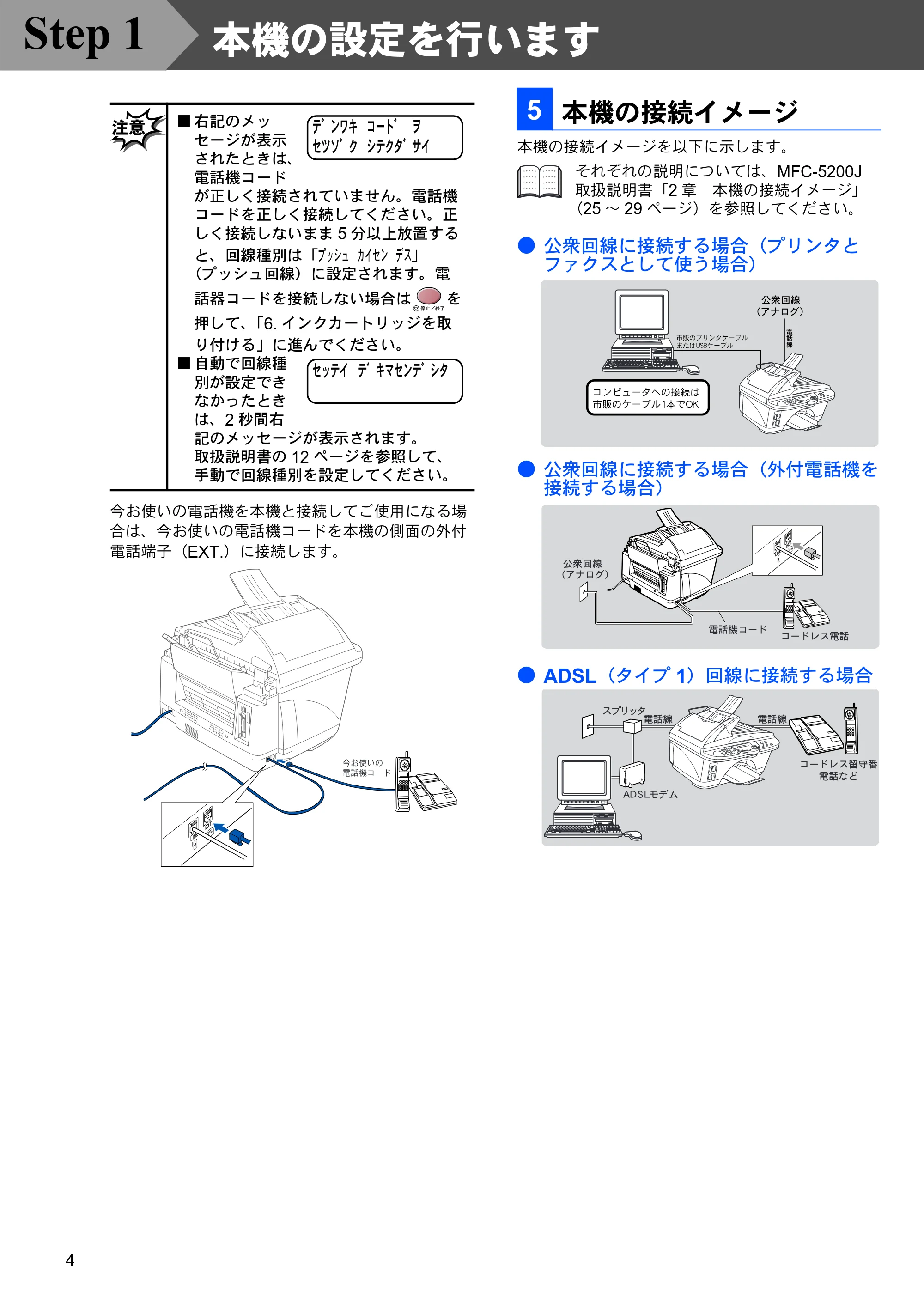 ブラザー MFC-5200J かんたん設置ガイド — 本機の接続イメージ — 原本ページ — 6ページ