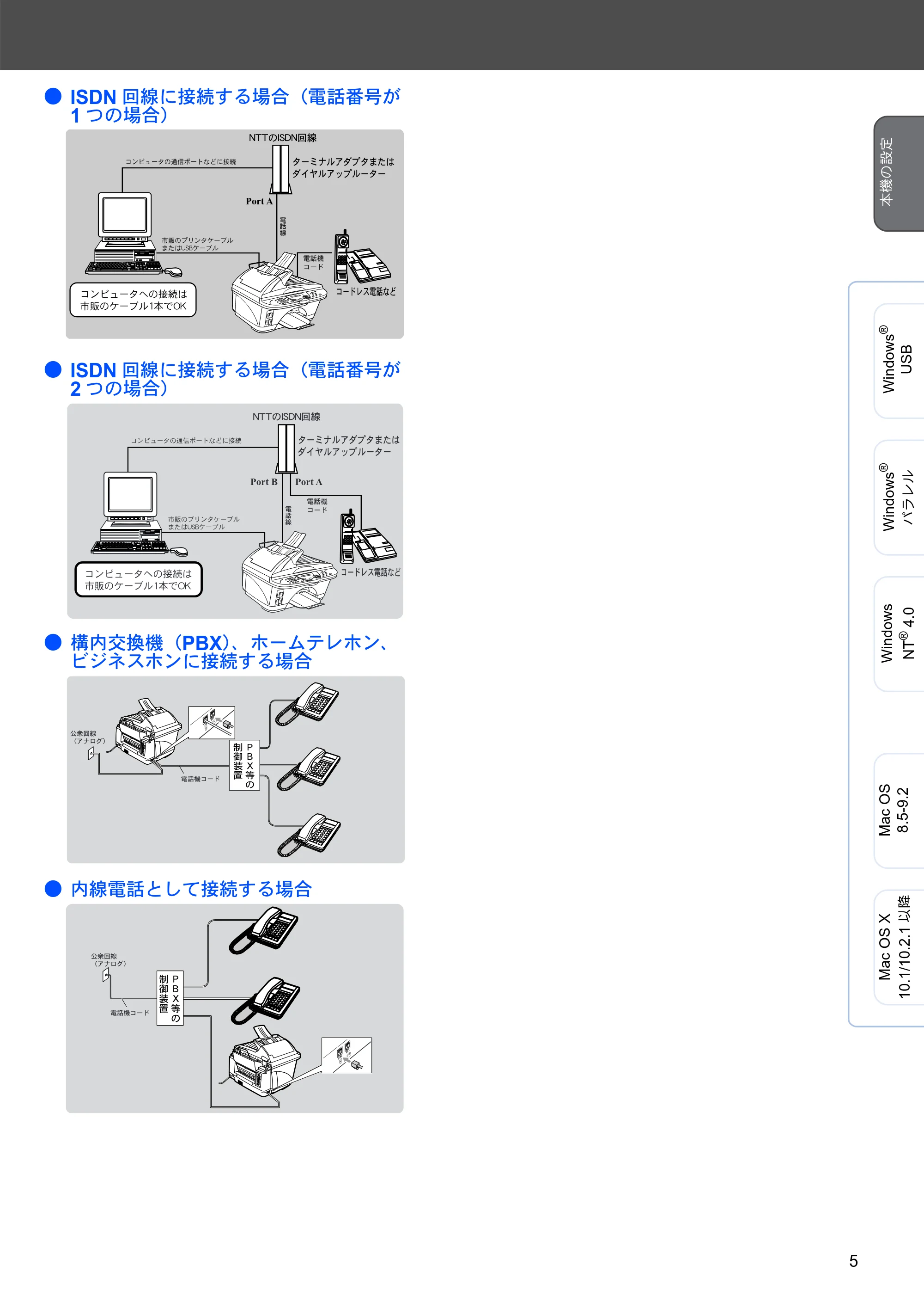 ブラザー MFC-5200J かんたん設置ガイド — 原本ページ — 7ページ
