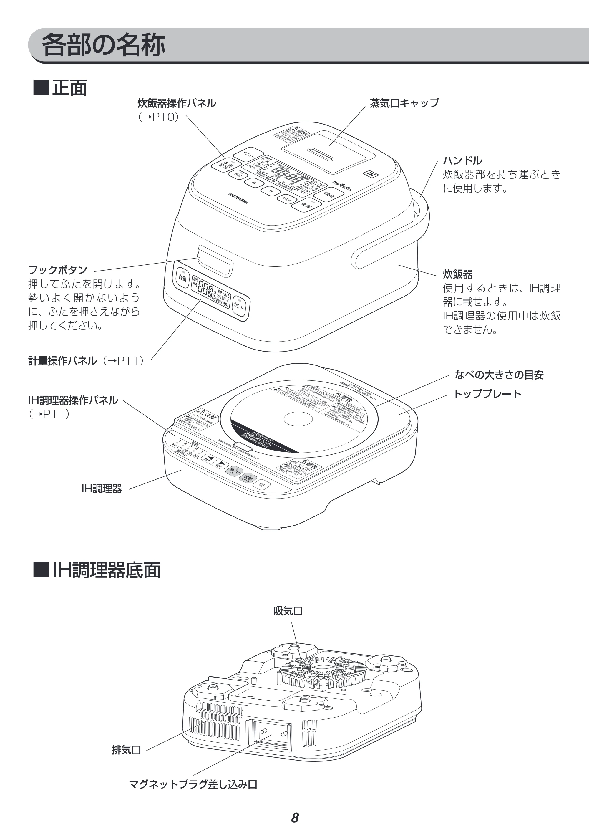 アイリスオーヤマ KRC-ID30 取扱説明書 — 原本ページ — 8ページ