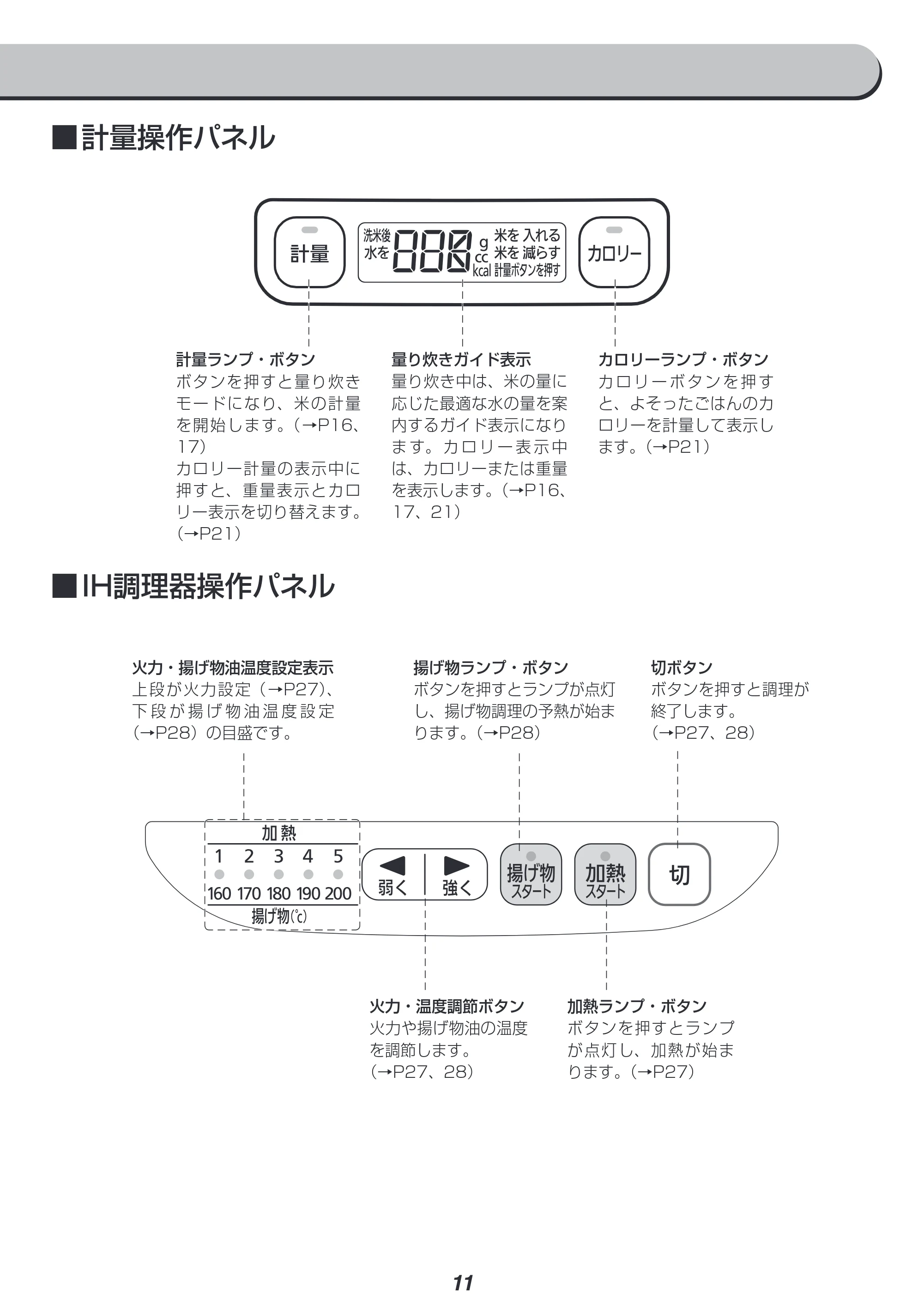 アイリスオーヤマ KRC-ID30 取扱説明書 — 原本ページ — 11ページ