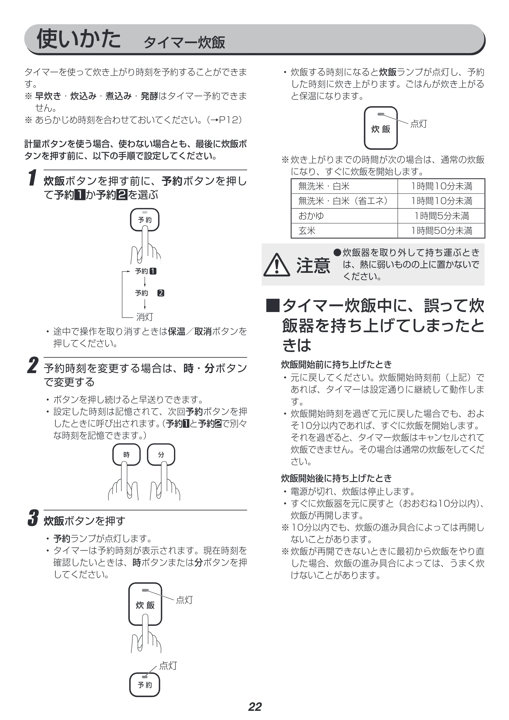 アイリスオーヤマ KRC-ID30 取扱説明書 — 原本ページ — 22ページ