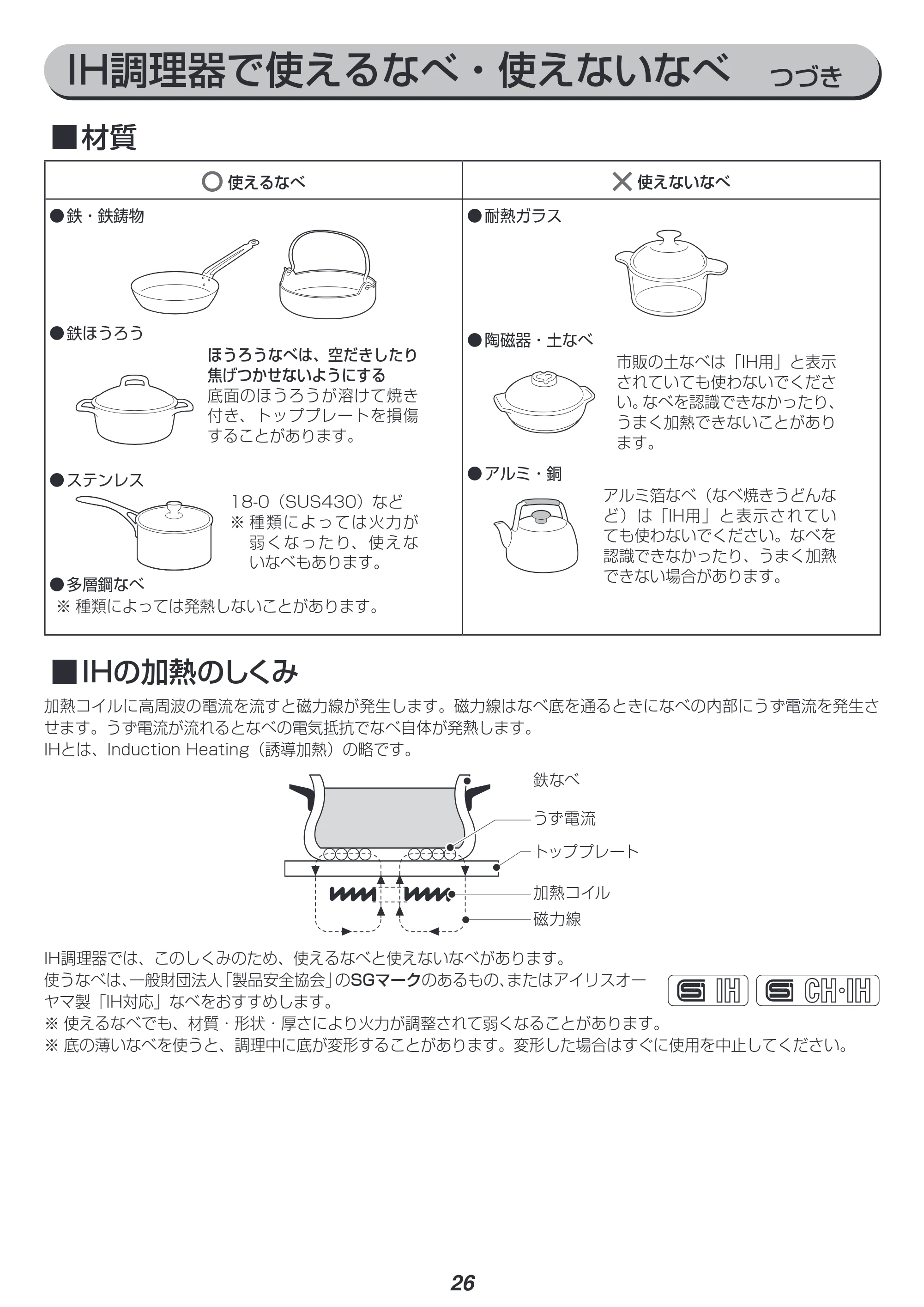 アイリスオーヤマ KRC-ID30 取扱説明書 — 原本ページ — 26ページ