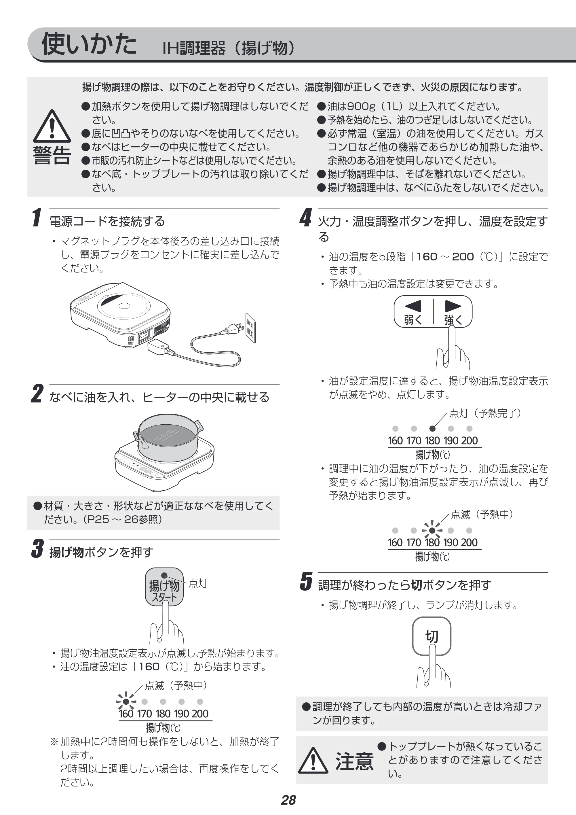アイリスオーヤマ KRC-ID30 取扱説明書 — 原本ページ — 28ページ