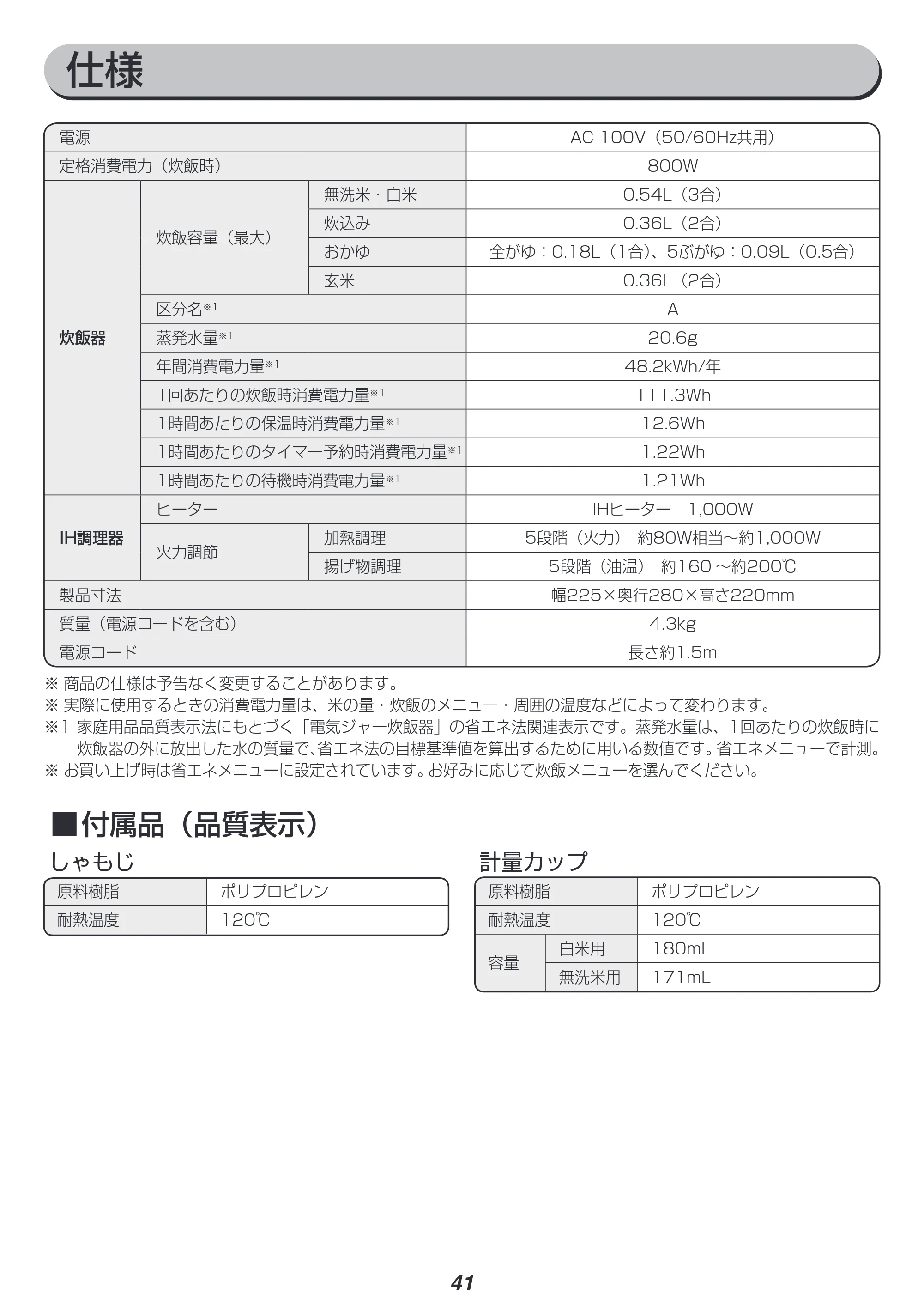 アイリスオーヤマ KRC-ID30 取扱説明書 — 原本ページ — 41ページ