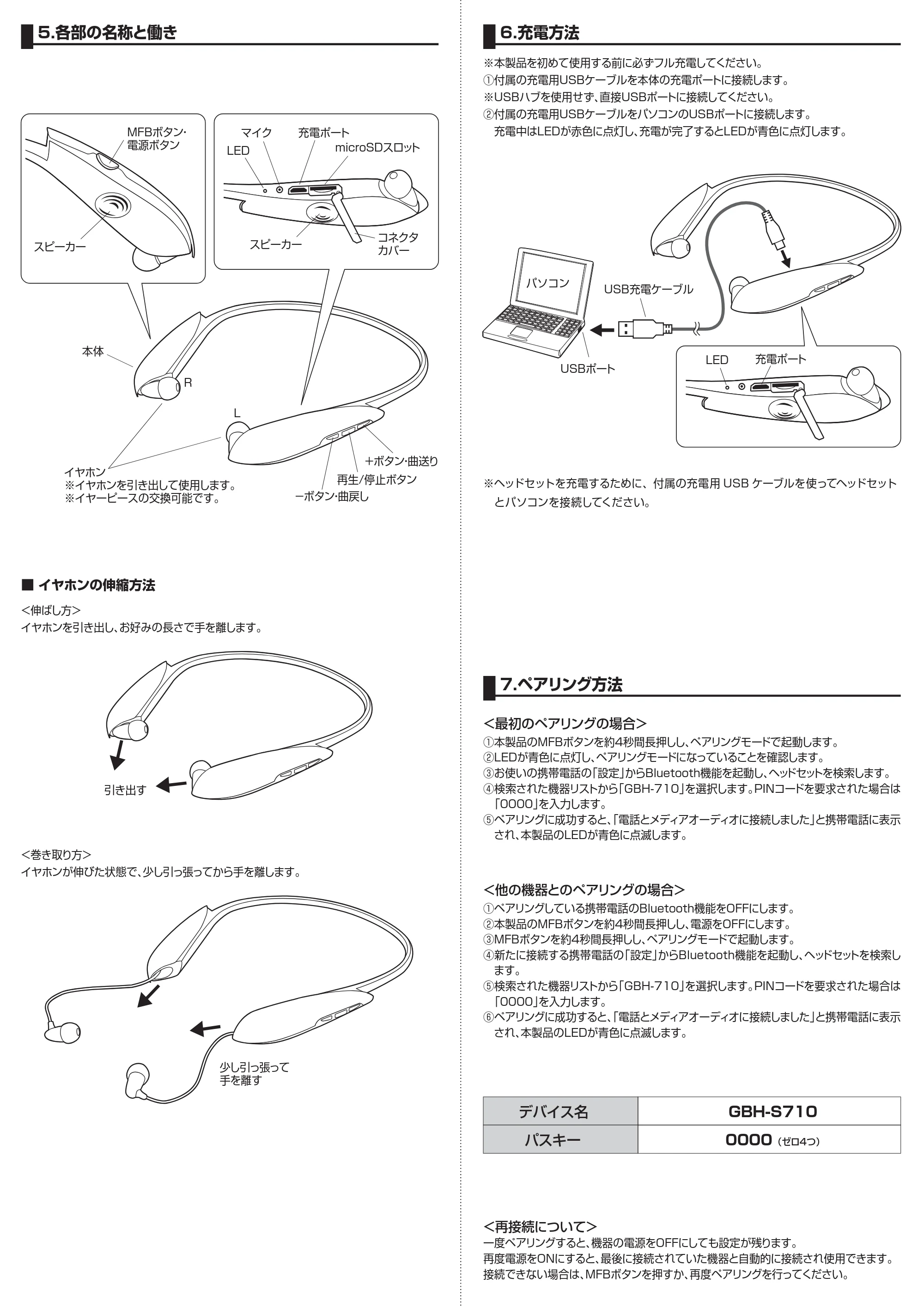 サンワサプライ GBH-S710 取扱説明書 — 原本ページ — 2ページ
