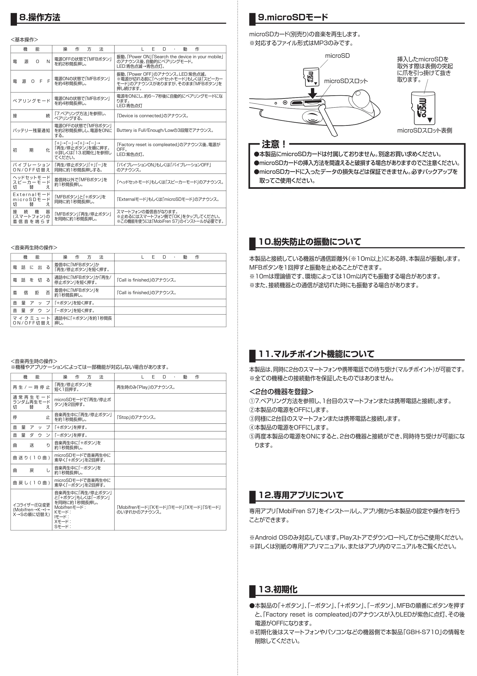 サンワサプライ GBH-S710 取扱説明書 — 原本ページ — 3ページ