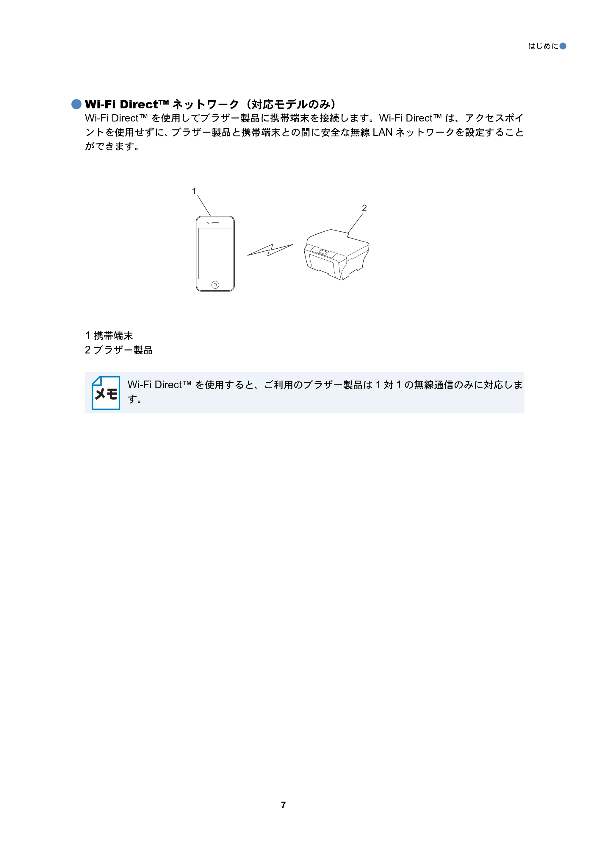 ブラザー MFC-J6770CDW / MFC-J6975CDW / MFC-J6570CDW AirPrintガイド — 原本ページ — 7ページ
