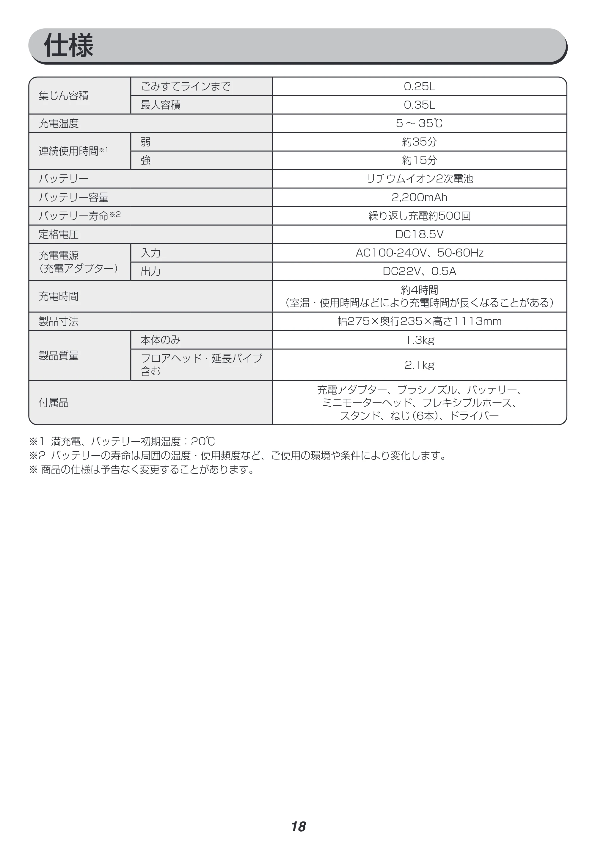 アイリスオーヤマ SCD-142P 取扱説明書 — 原本ページ — 18ページ