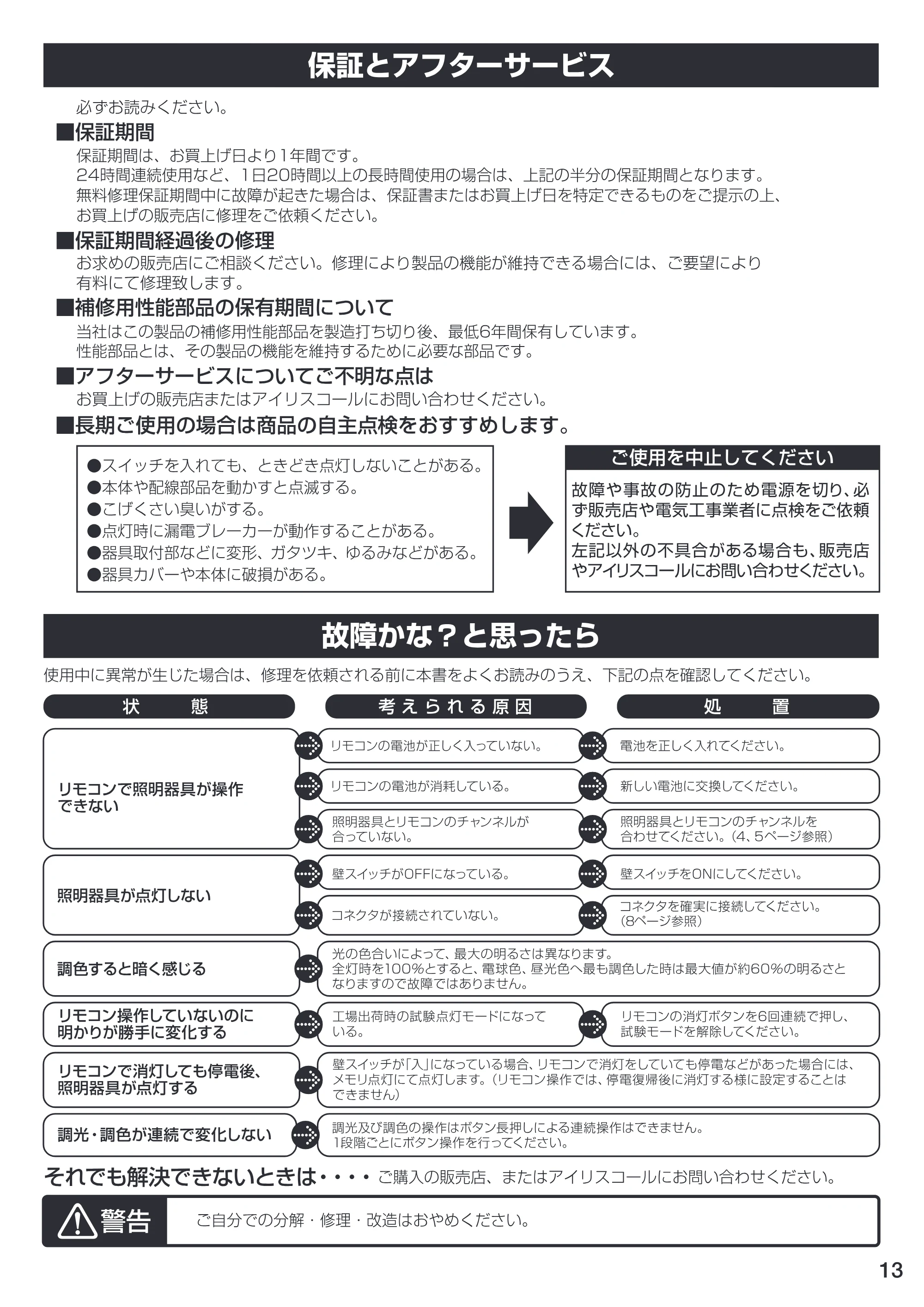 アイリスオーヤマ CL12DL-K1 取扱説明書 — 原本ページ — 13ページ