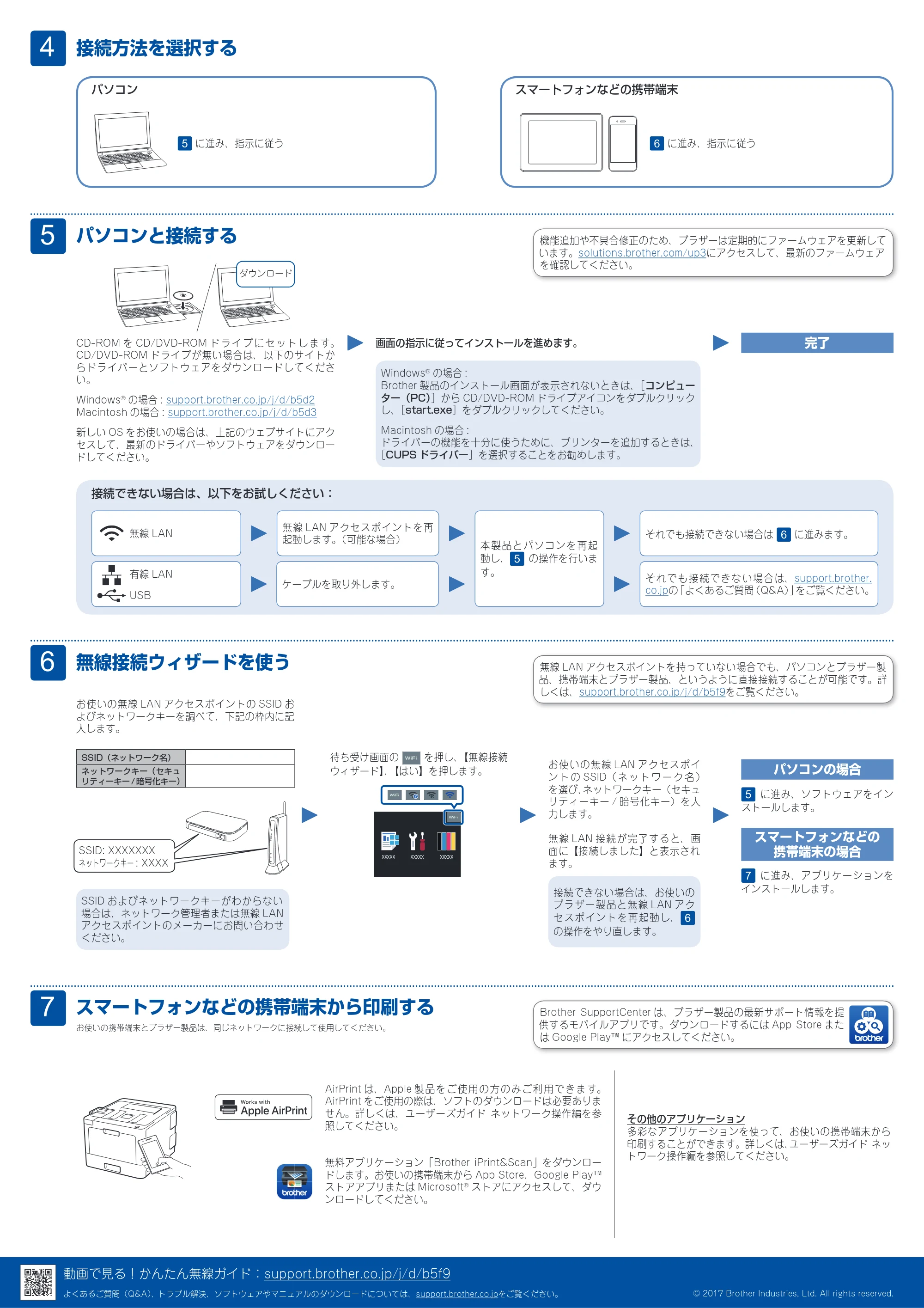 ブラザー HL-L8360CDW / HL-L9310CDW かんたん設置ガイド — 原本ページ — 2ページ