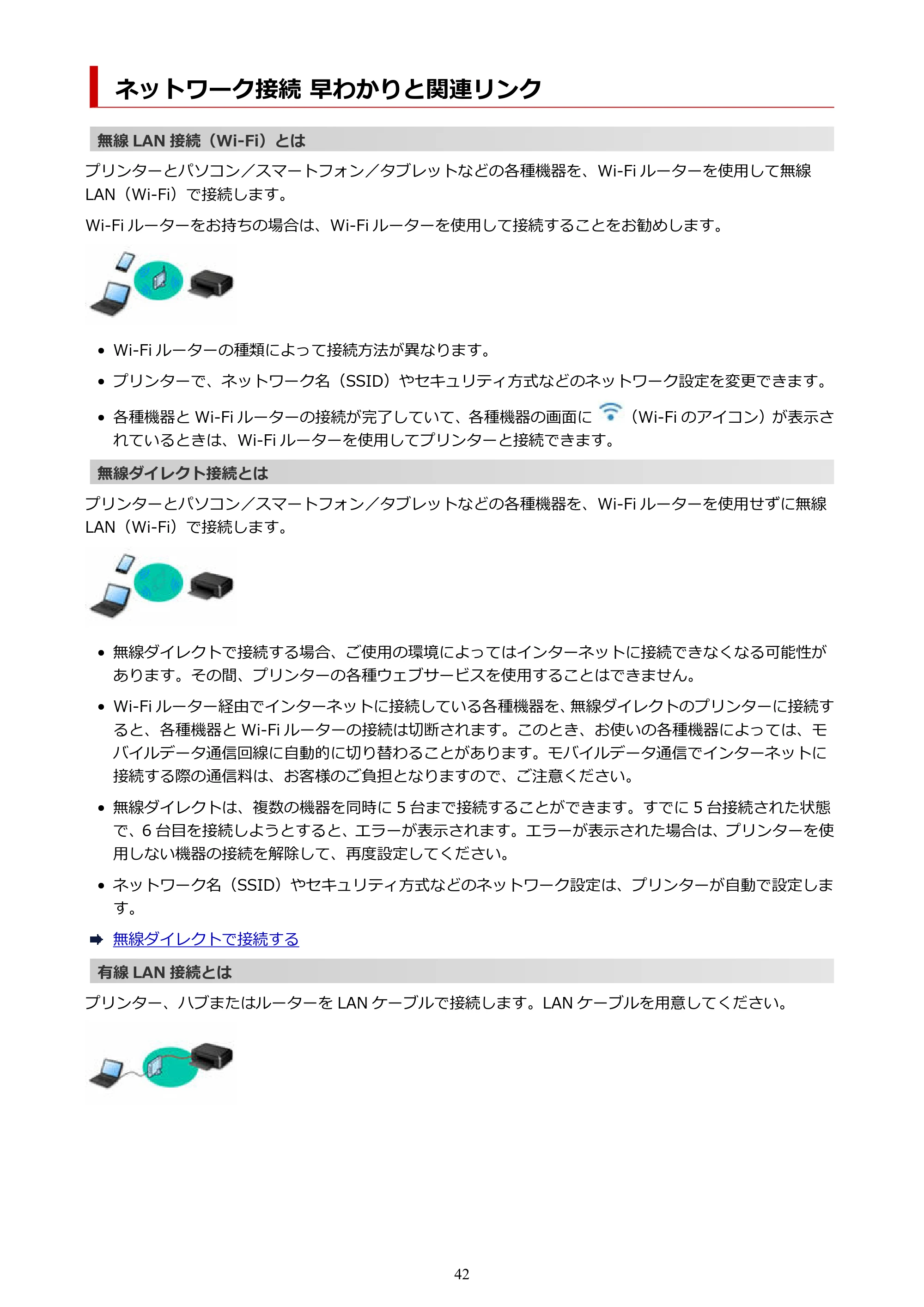 キヤノン GX5030 オンラインマニュアル PDF版（Mac版） 2022年3月31日掲載（PDF：4.06MB） — ネットワーク接続 早わかりと関連リンク — 原本ページ — 42ページ