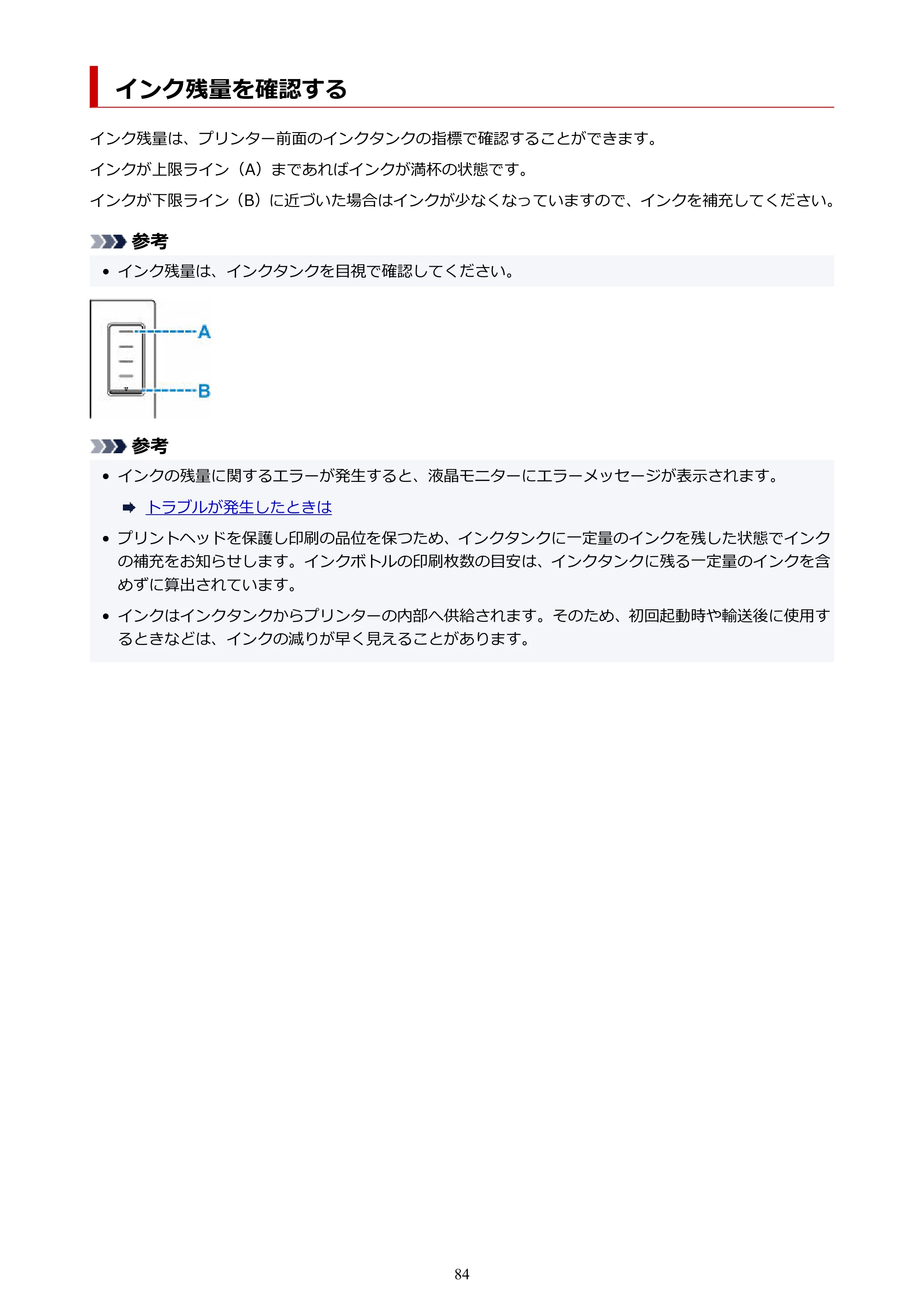 キヤノン GX5030 オンラインマニュアル PDF版（Mac版） 2022年3月31日掲載（PDF：4.06MB） — インク残量を確認する — 原本ページ — 84ページ