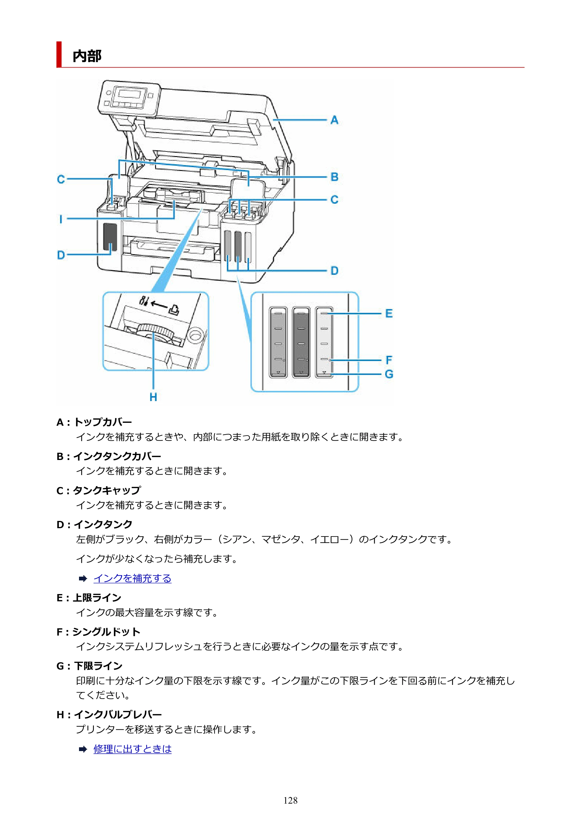 キヤノン GX5030 オンラインマニュアル PDF版（Mac版） 2022年3月31日掲載（PDF：4.06MB） — 内部 — 原本ページ — 128ページ