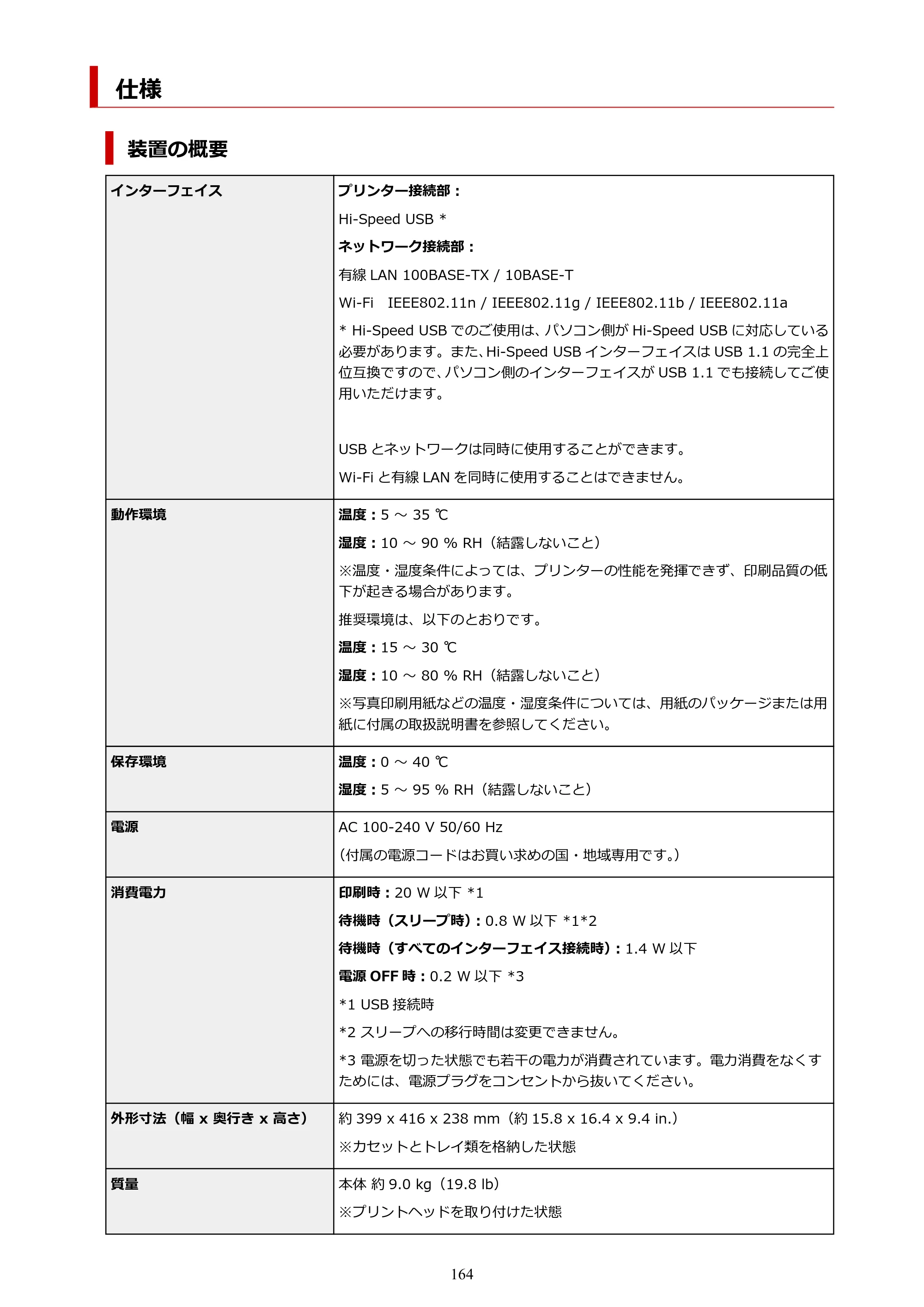 キヤノン GX5030 オンラインマニュアル PDF版（Mac版） 2022年3月31日掲載（PDF：4.06MB） — 仕様 — 原本ページ — 164ページ