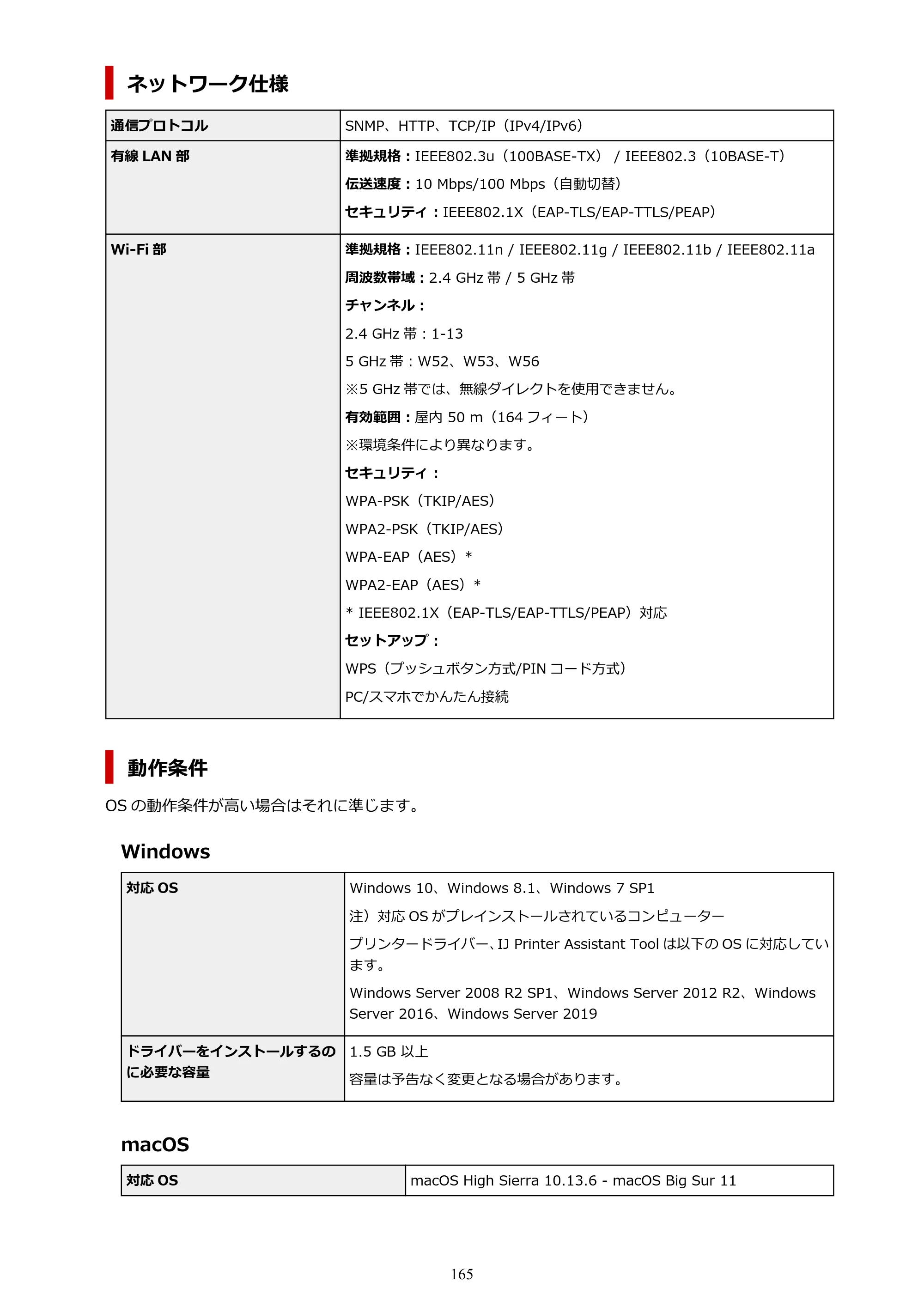 キヤノン GX5030 オンラインマニュアル PDF版（Mac版） 2022年3月31日掲載（PDF：4.06MB） — 原本ページ — 165ページ