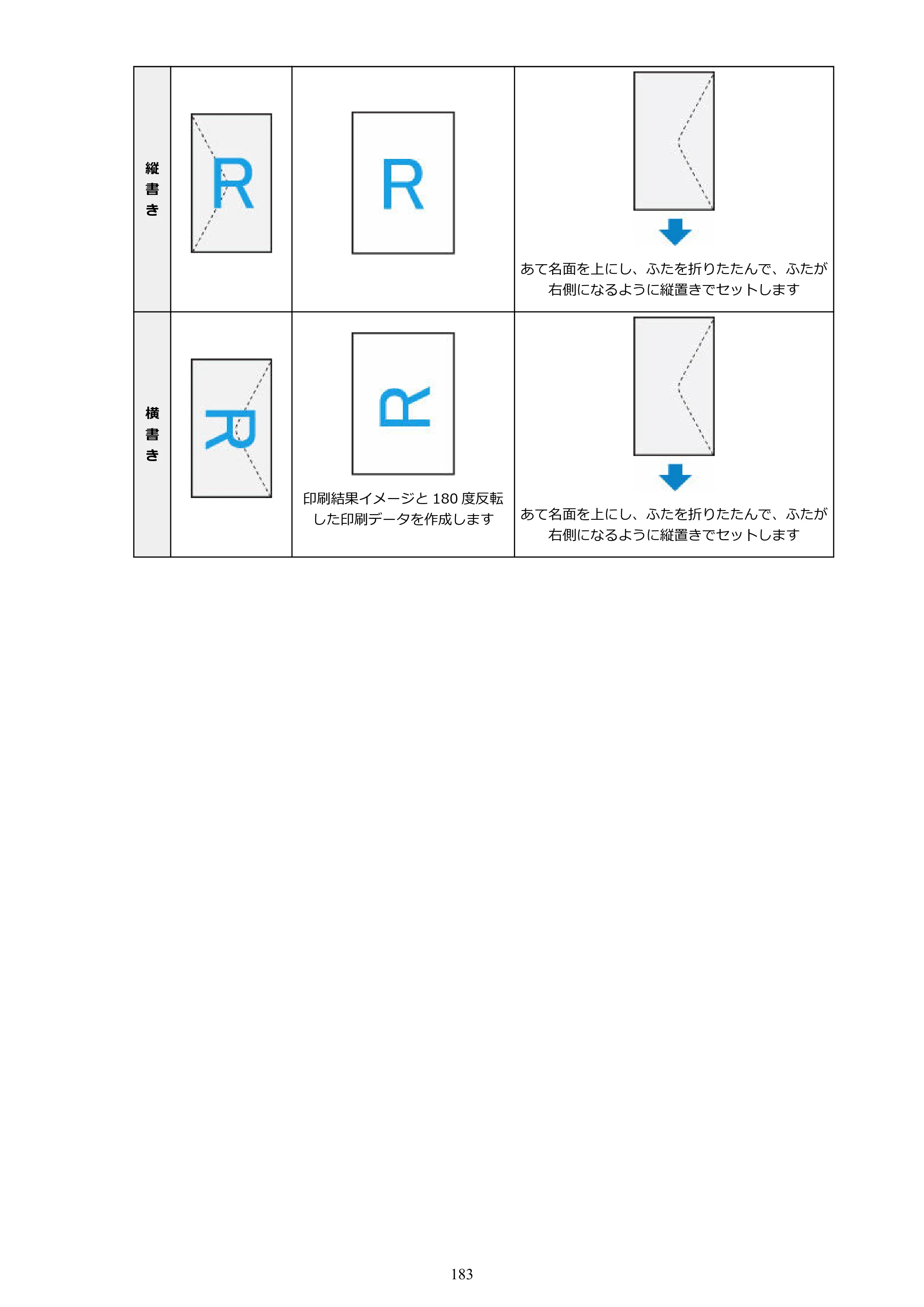 キヤノン GX5030 オンラインマニュアル PDF版（Mac版） 2022年3月31日掲載（PDF：4.06MB） — 原本ページ — 183ページ