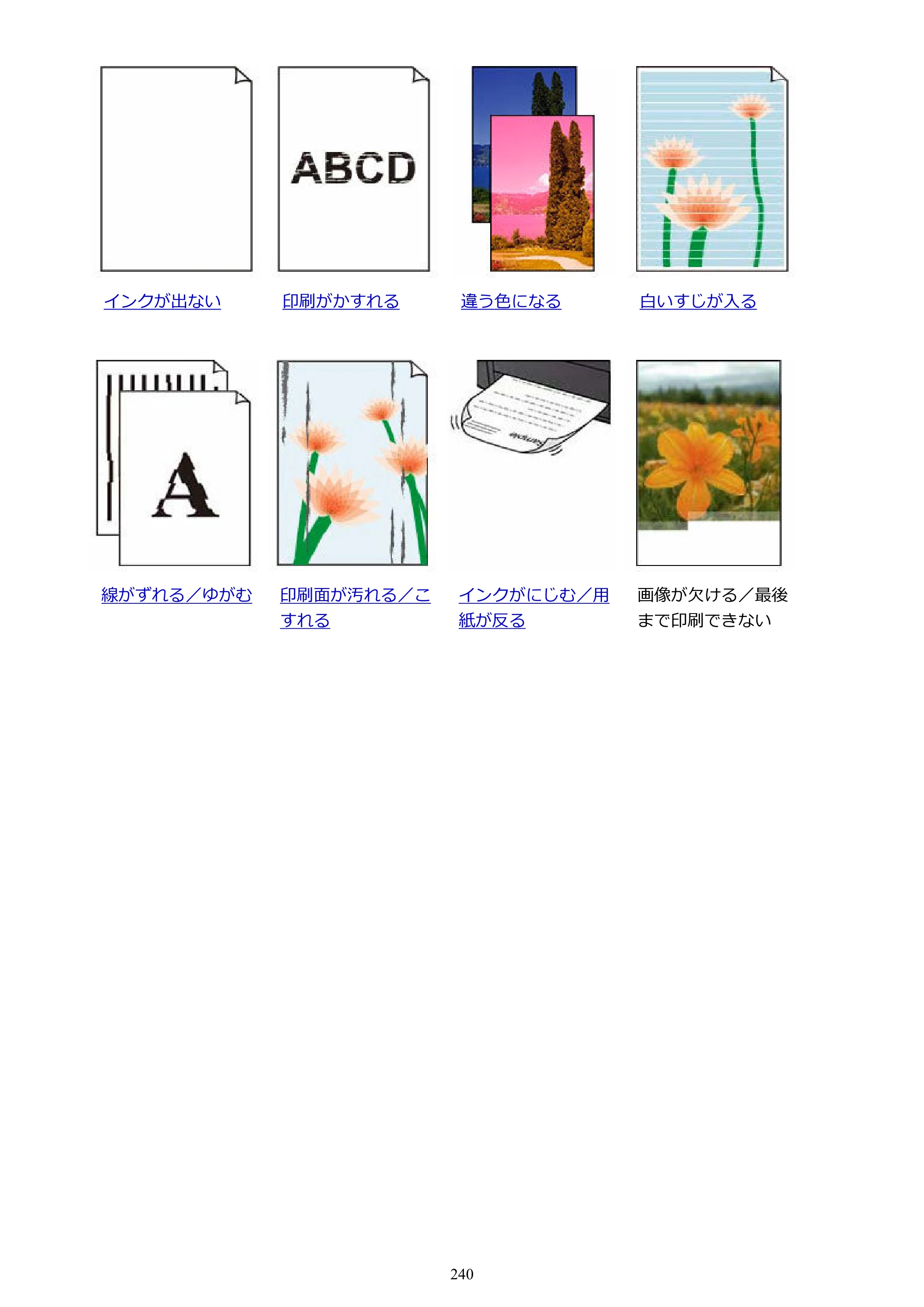 キヤノン GX5030 オンラインマニュアル PDF版（Mac版） 2022年3月31日掲載（PDF：4.06MB） — 原本ページ — 240ページ