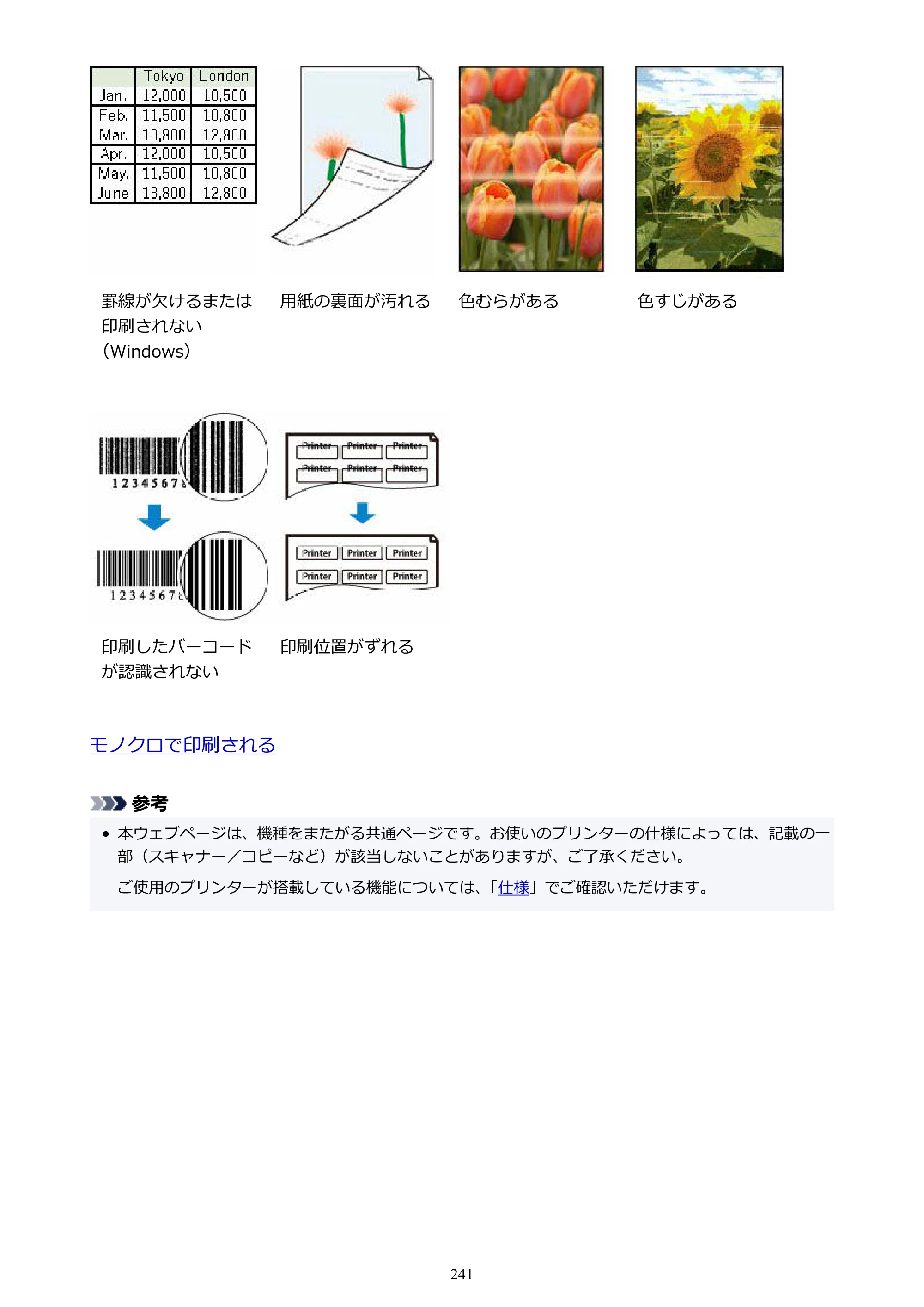 キヤノン GX5030 オンラインマニュアル PDF版（Mac版） 2022年3月31日掲載（PDF：4.06MB） — 原本ページ — 241ページ