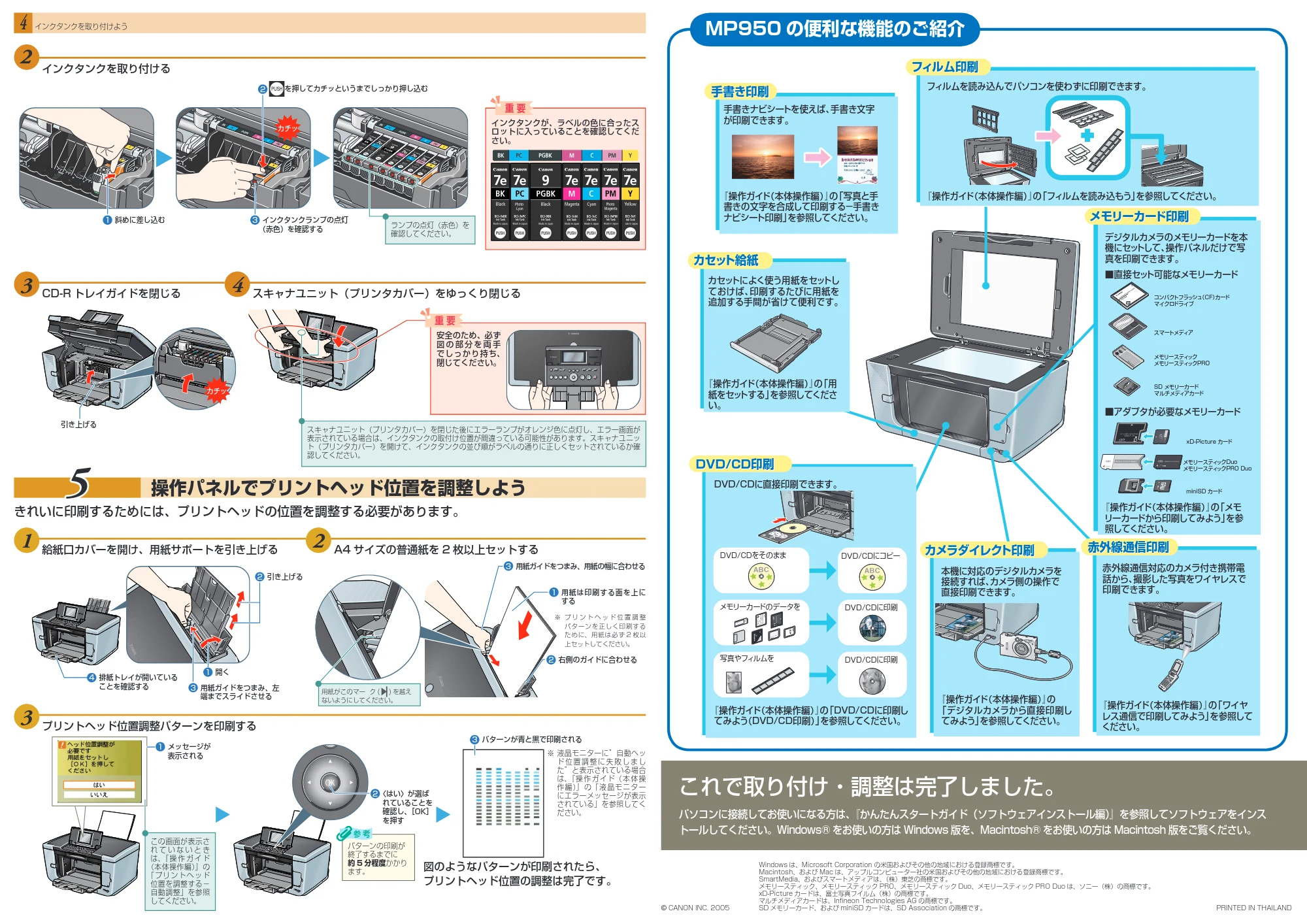 キヤノン PIXUS MP950 かんたんスタートガイド(本体設置編) (PDF形式/5.08Mバイト) — 原本ページ — 2ページ