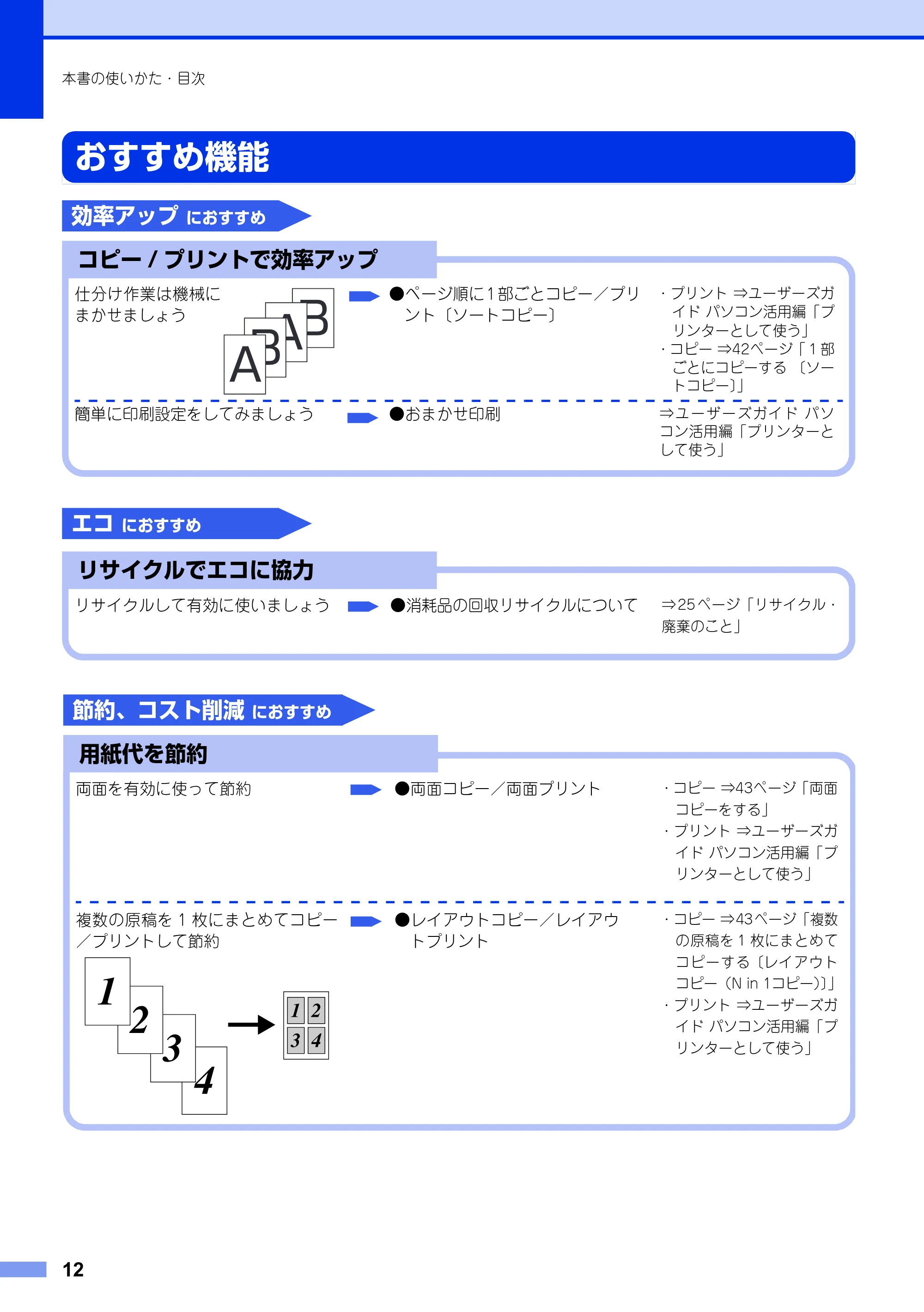 ブラザー DCP-9020CDW ユーザーズガイド ~基本編~ — おすすめ機能 — 原本ページ — 12ページ