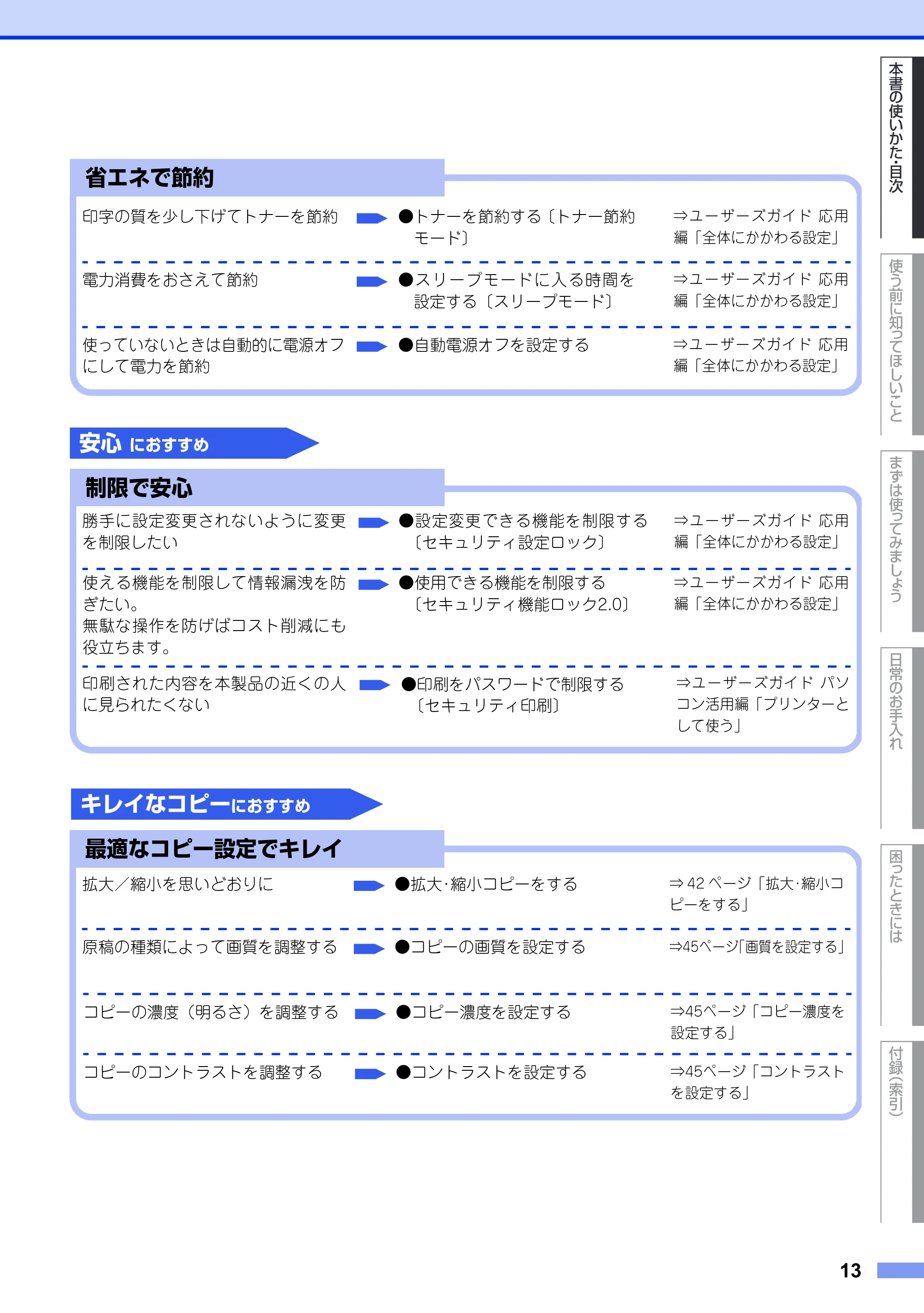 ブラザー DCP-9020CDW ユーザーズガイド ~基本編~ — 原本ページ — 13ページ