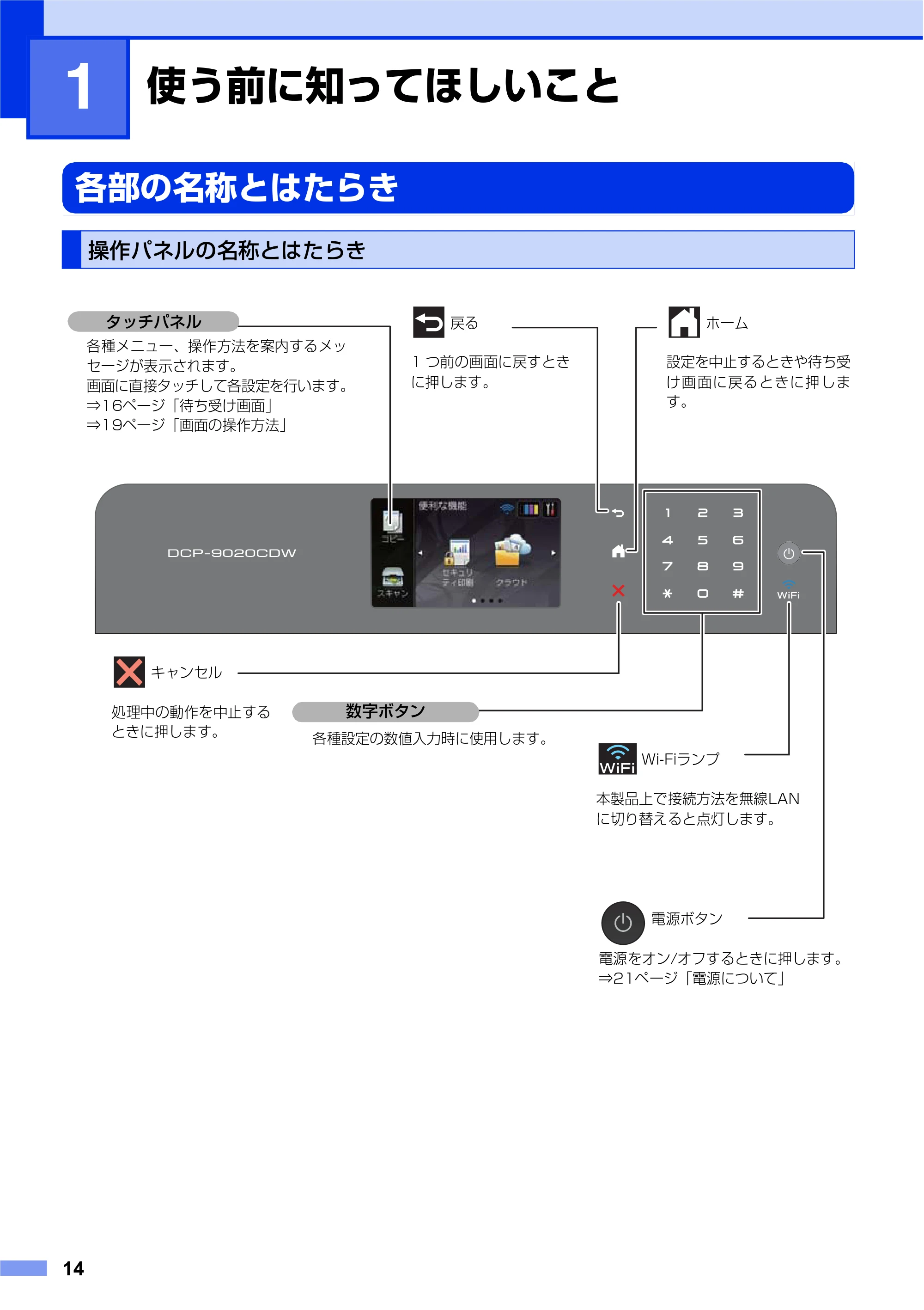 ブラザー DCP-9020CDW ユーザーズガイド ~基本編~ — 第1章 使う前に知ってほしいこと — 原本ページ — 14ページ