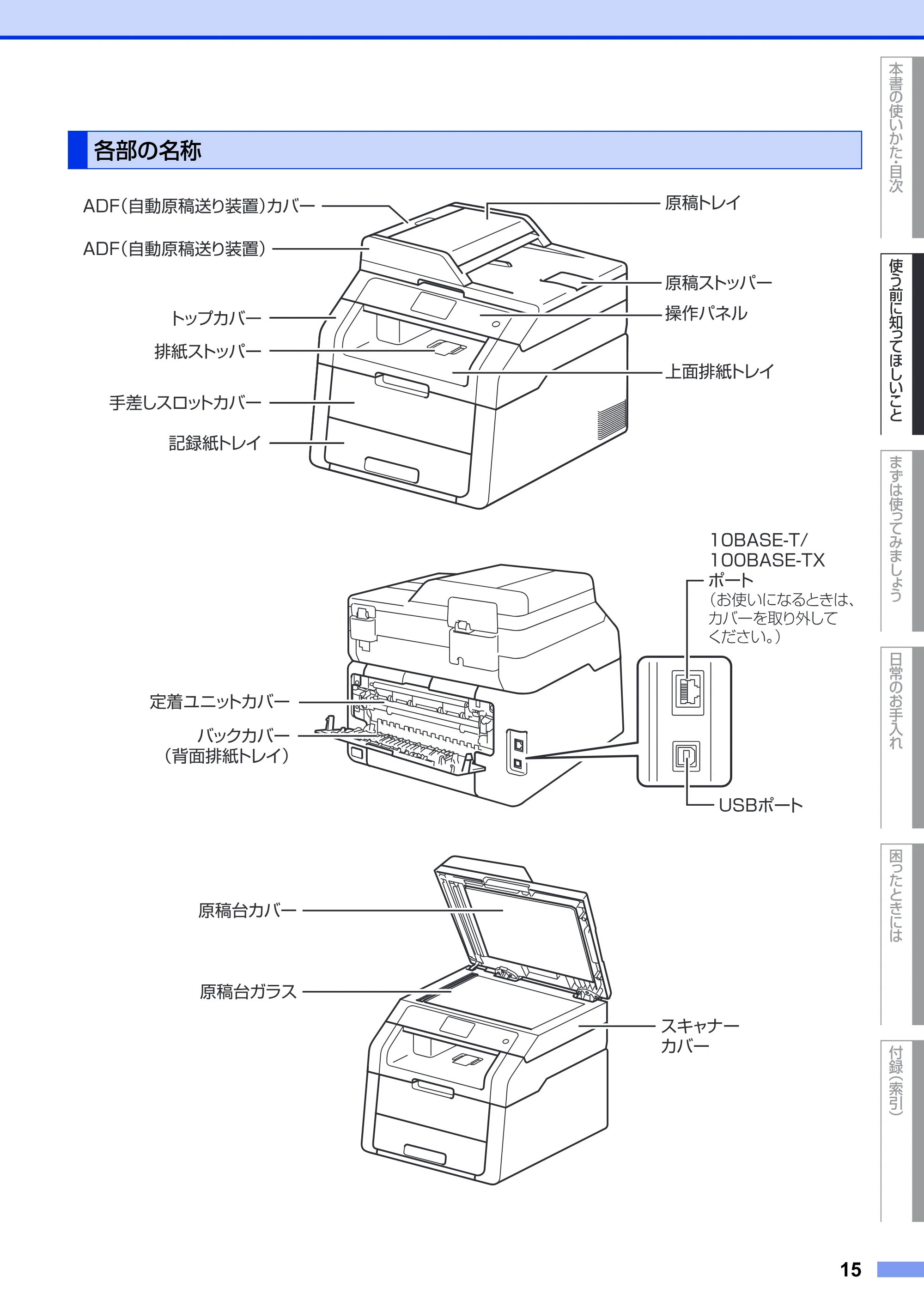 ブラザー DCP-9020CDW ユーザーズガイド ~基本編~ — 各部の名称 — 原本ページ — 15ページ