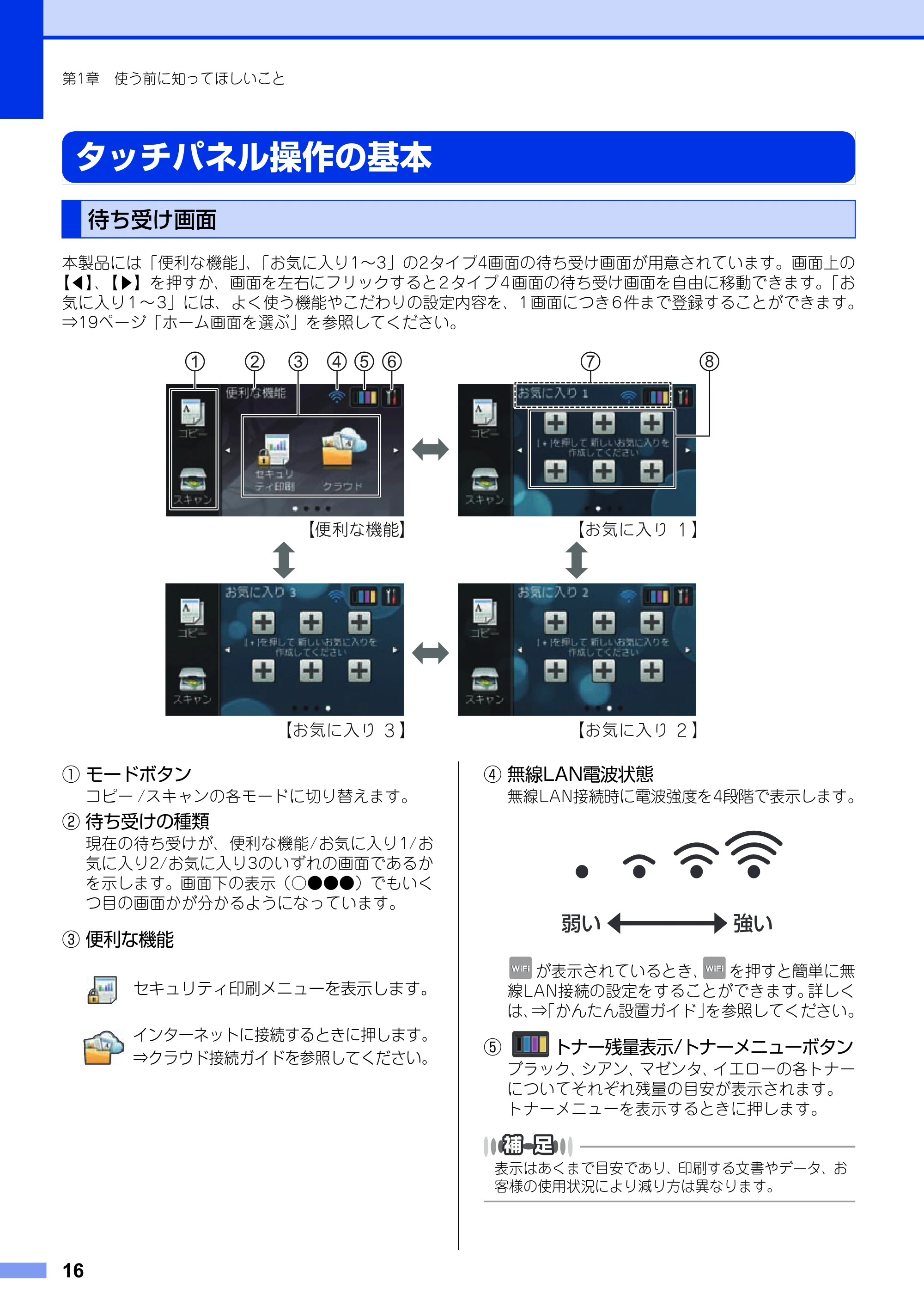 ブラザー DCP-9020CDW ユーザーズガイド ~基本編~ — タッチパネル操作の基本 — 原本ページ — 16ページ