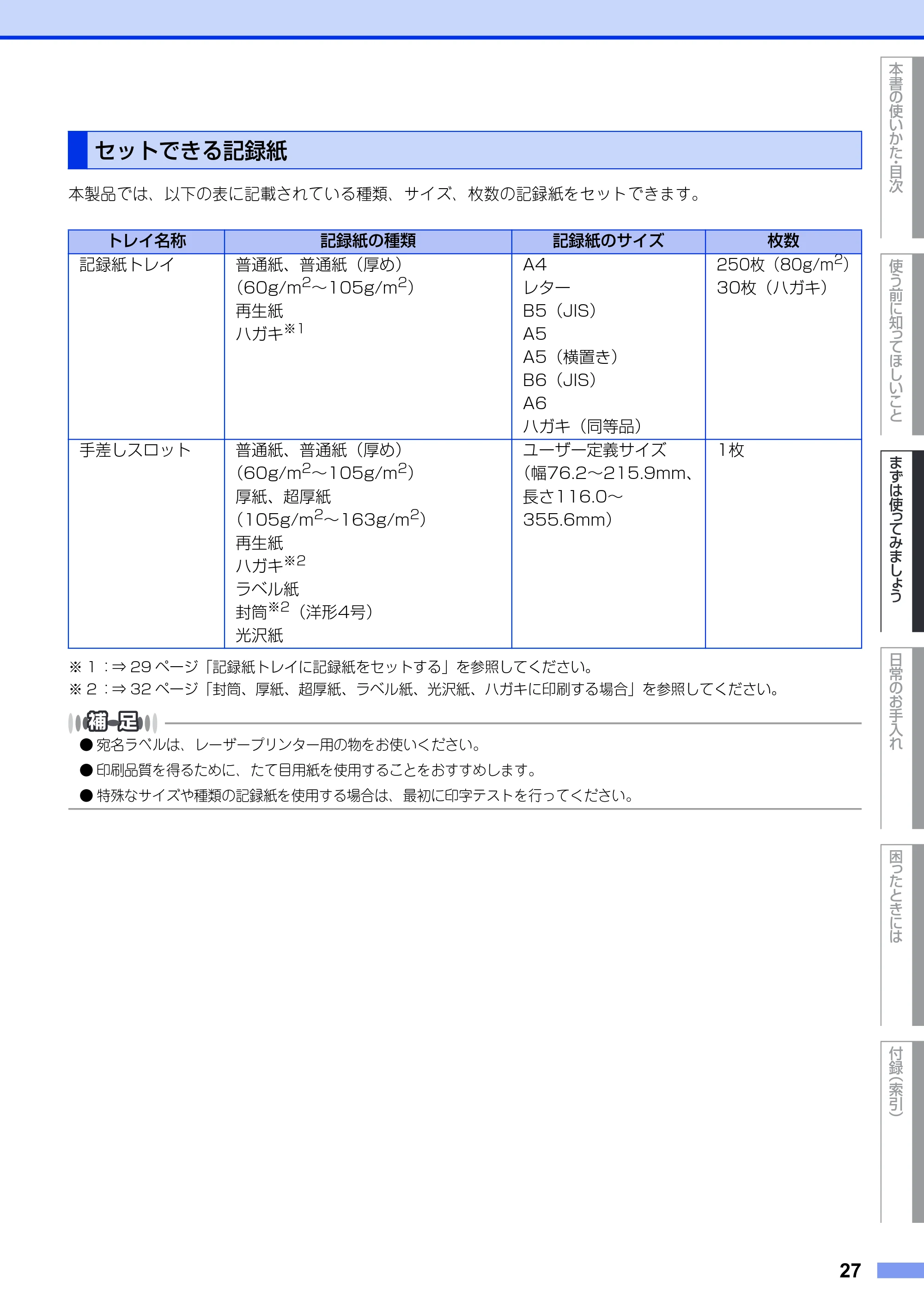 ブラザー DCP-9020CDW ユーザーズガイド ～基本編～ — セットできる記録紙 — 原本ページ — 27ページ