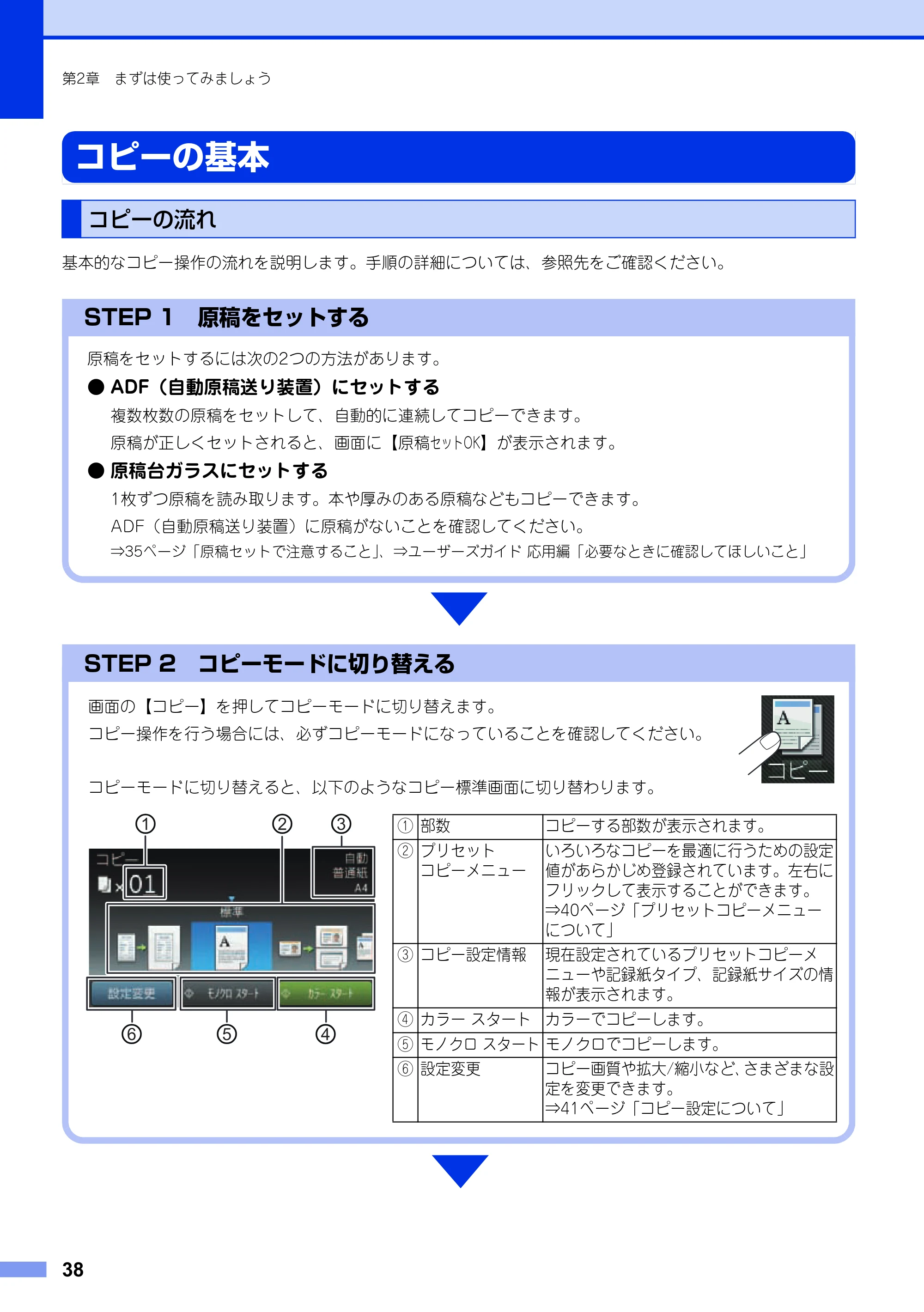 ブラザー DCP-9020CDW ユーザーズガイド ～基本編～ — コピーの基本 — 原本ページ — 38ページ