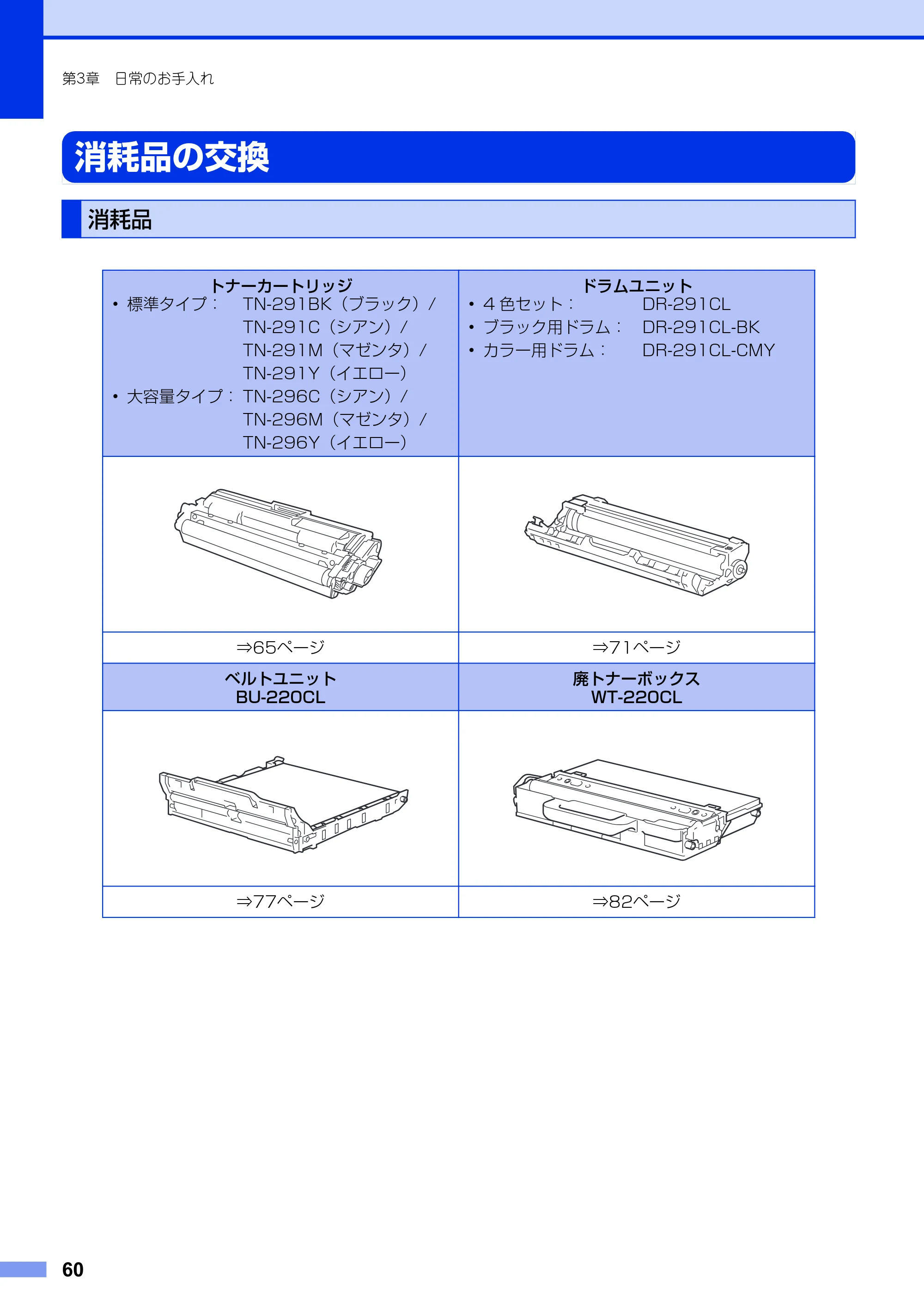 ブラザー DCP-9020CDW ユーザーズガイド ～基本編～ — 消耗品の交換 — 原本ページ — 60ページ