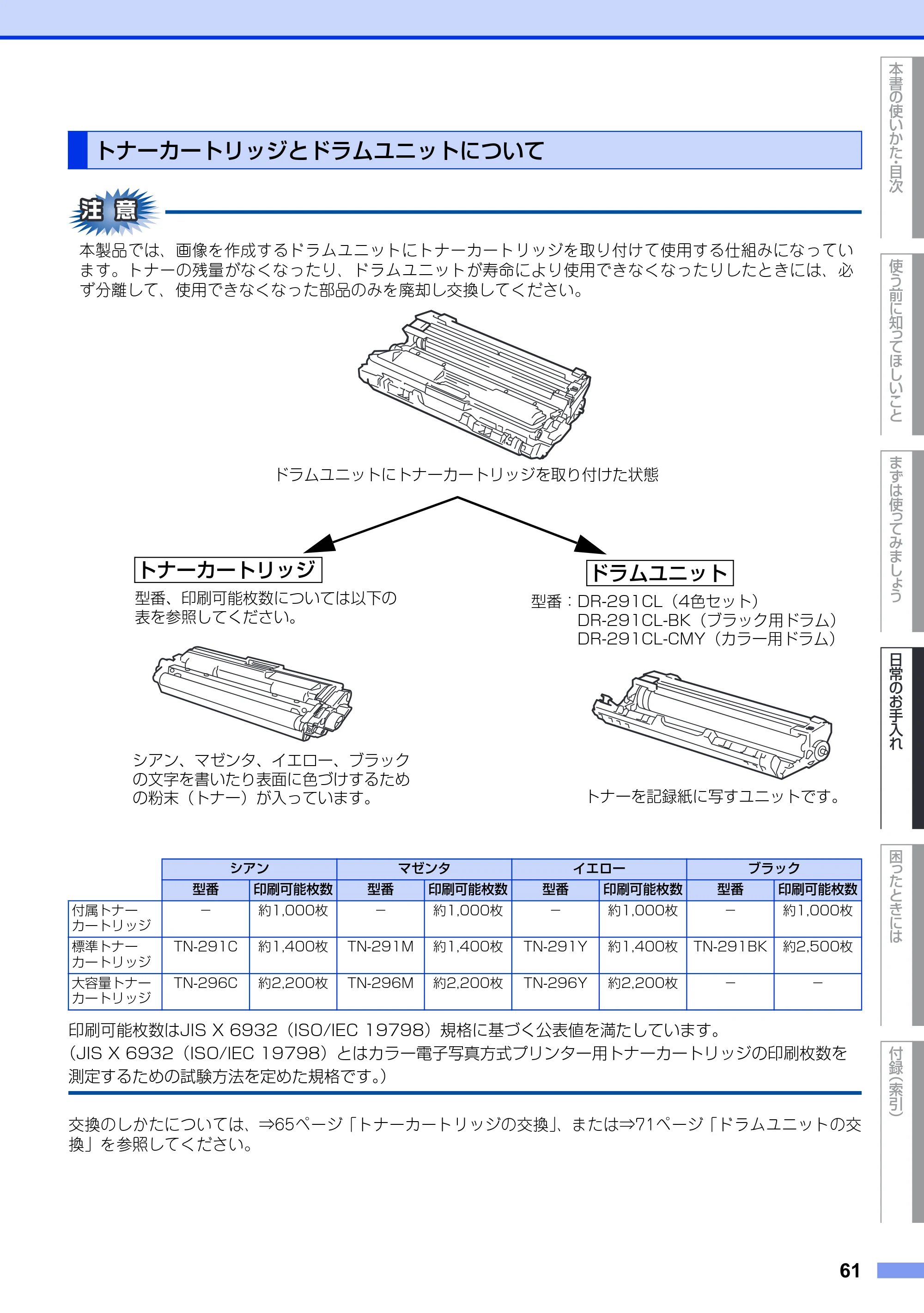 ブラザー DCP-9020CDW ユーザーズガイド ～基本編～ — トナーカートリッジとドラムユニットについて — 原本ページ — 61ページ