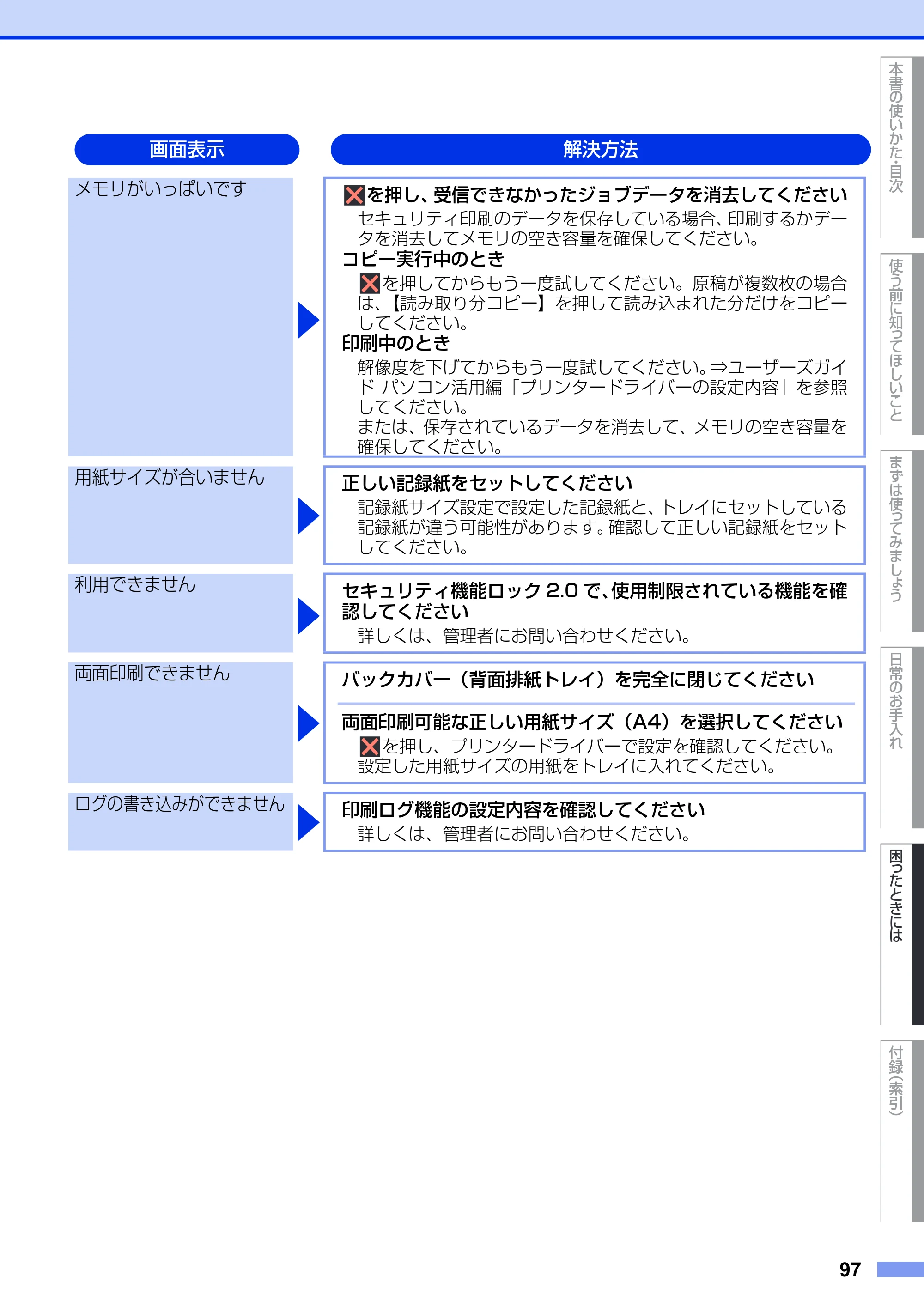 ブラザー DCP-9020CDW ユーザーズガイド ～基本編～ — 原本ページ — 97ページ