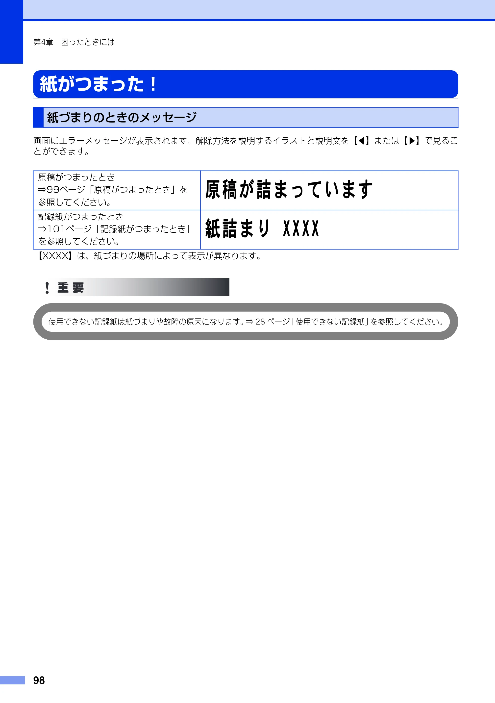 ブラザー DCP-9020CDW ユーザーズガイド ～基本編～ — 紙がつまった！ — 原本ページ — 98ページ