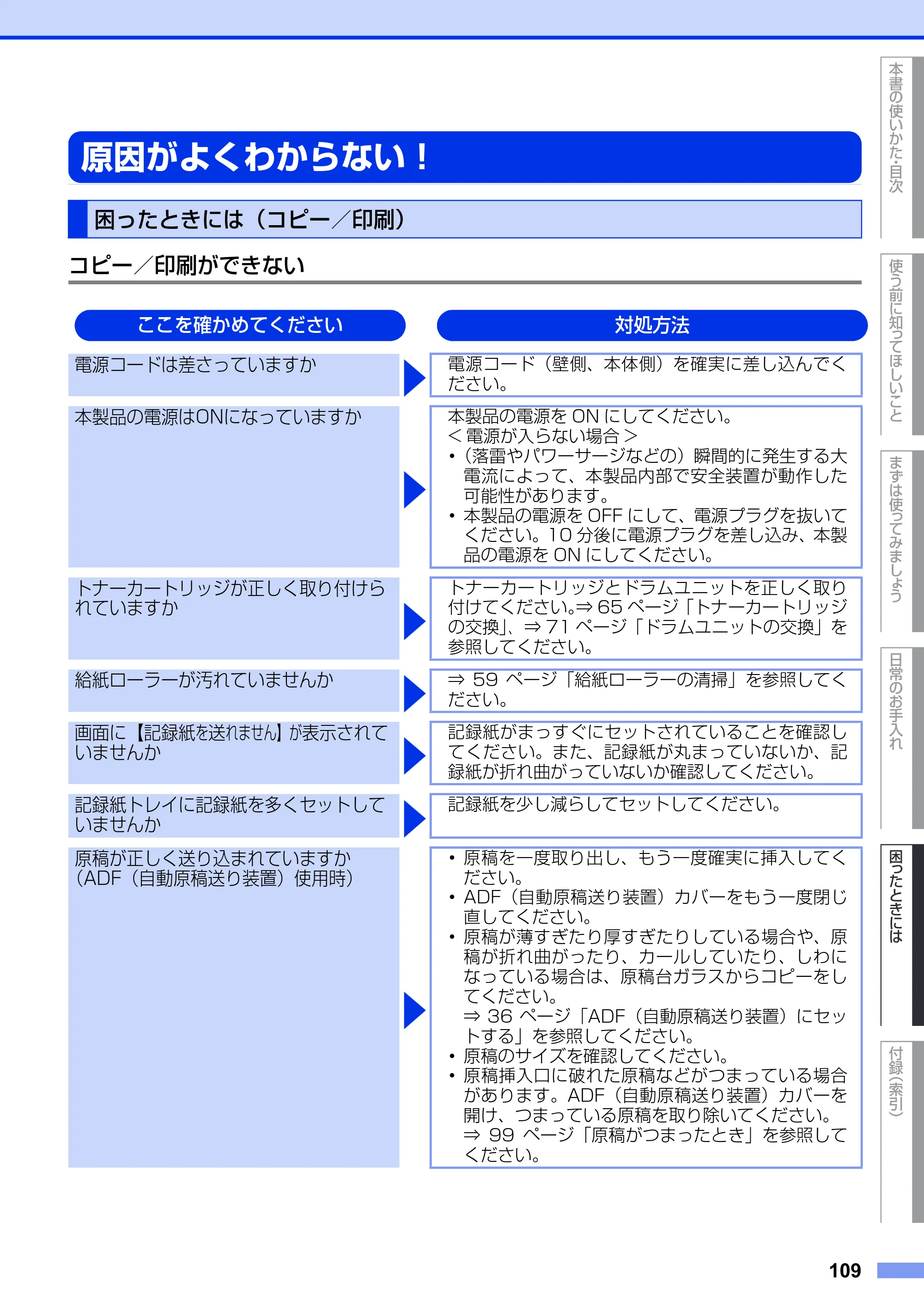 ブラザー DCP-9020CDW ユーザーズガイド ～基本編～ — 原因がよくわからない！ — 原本ページ — 109ページ