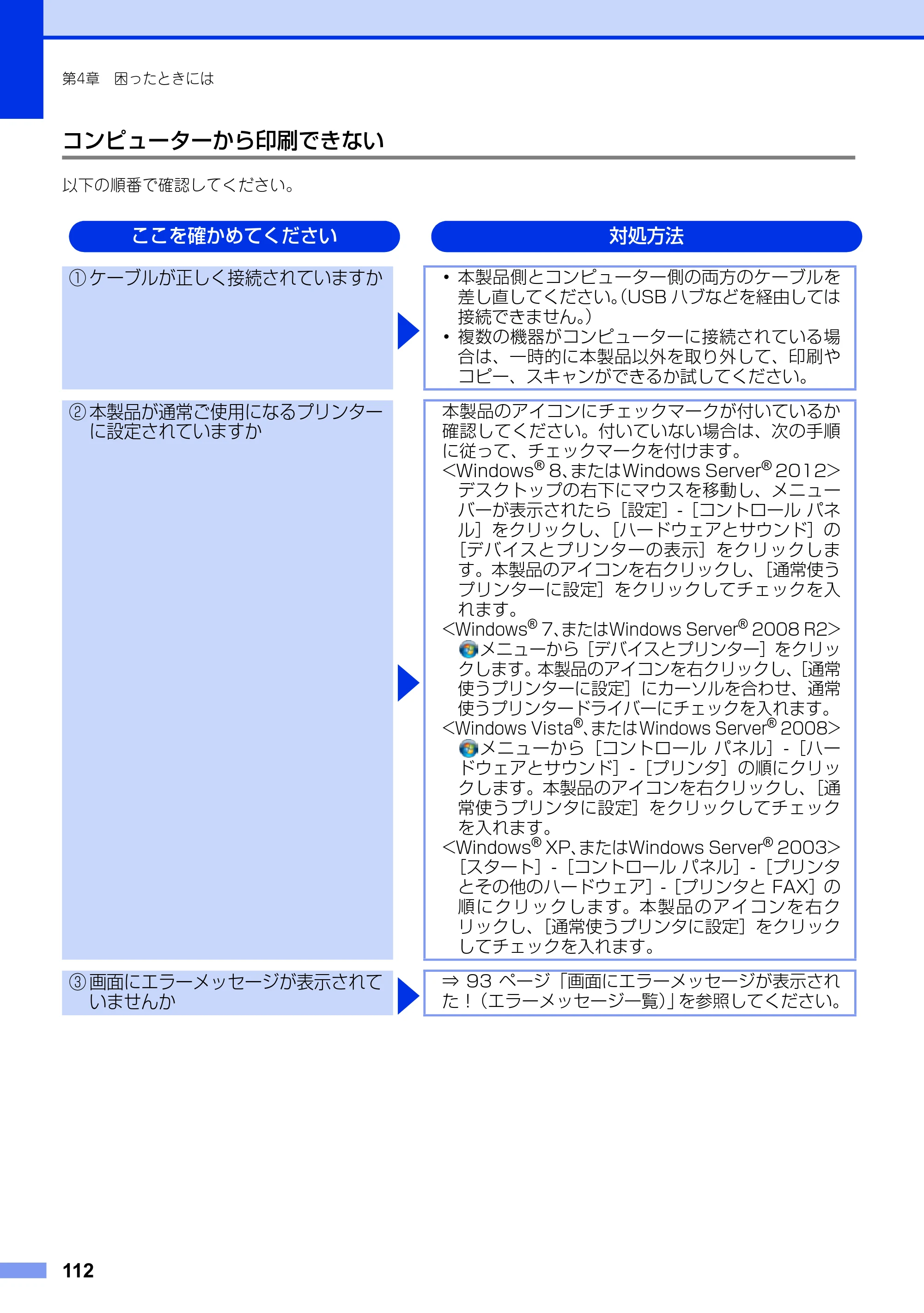ブラザー DCP-9020CDW ユーザーズガイド ～基本編～ — 原本ページ — 112ページ