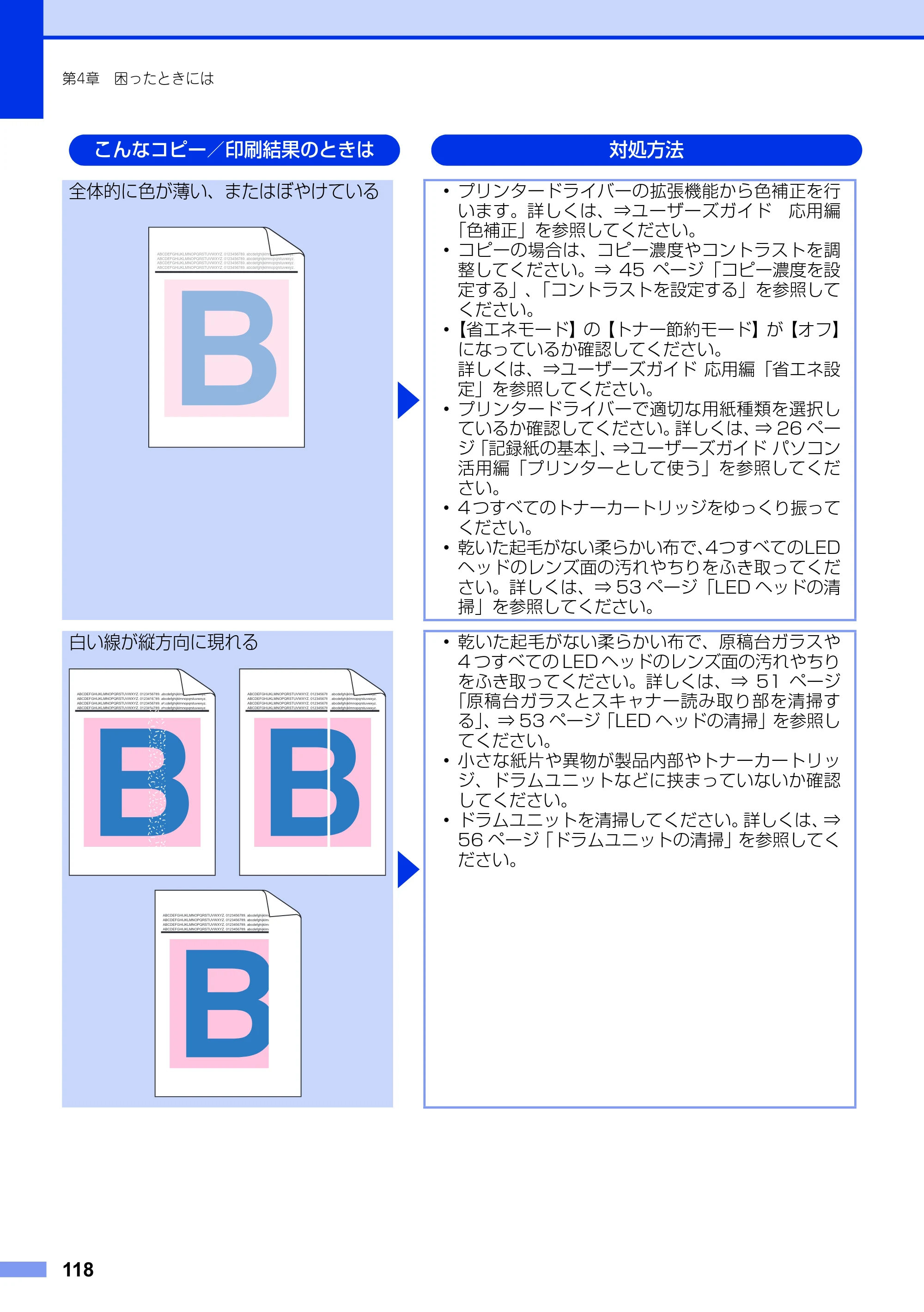 ブラザー DCP-9020CDW ユーザーズガイド ～基本編～ — 原本ページ — 118ページ